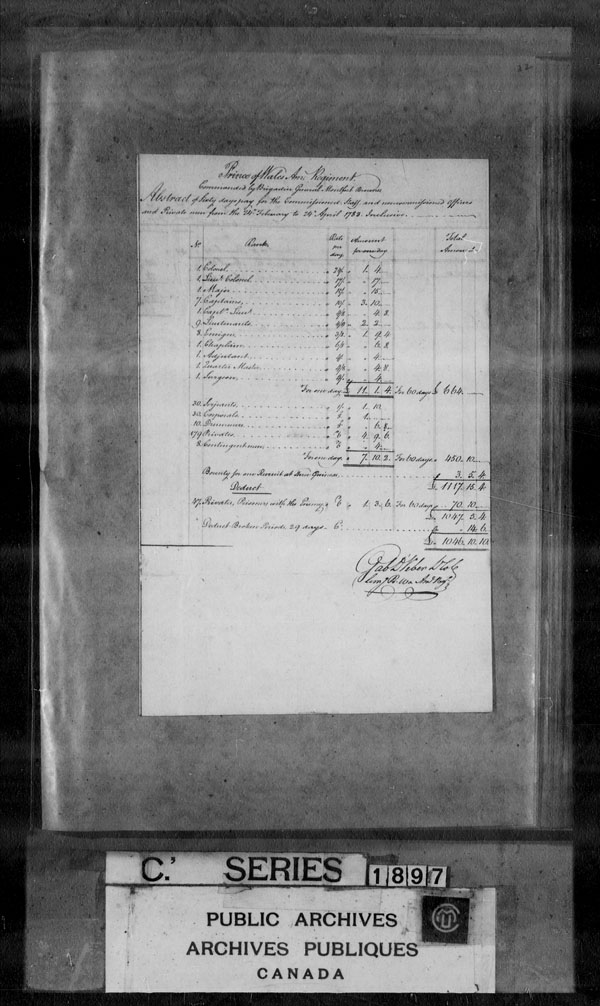 Title: British Military and Naval Records (RG 8, C Series) - DOCUMENTS - Mikan Number: 105012 - Microform: c-4223