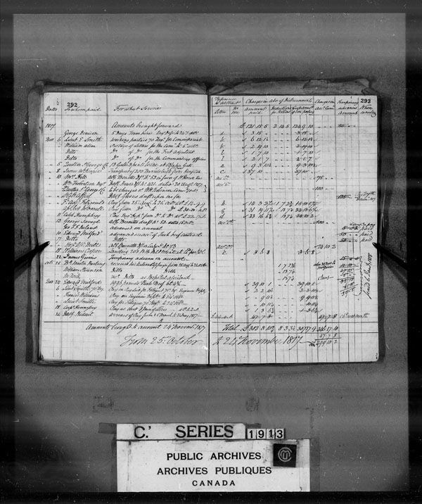 Title: British Military and Naval Records (RG 8, C Series) - DOCUMENTS - Mikan Number: 105012 - Microform: c-4224