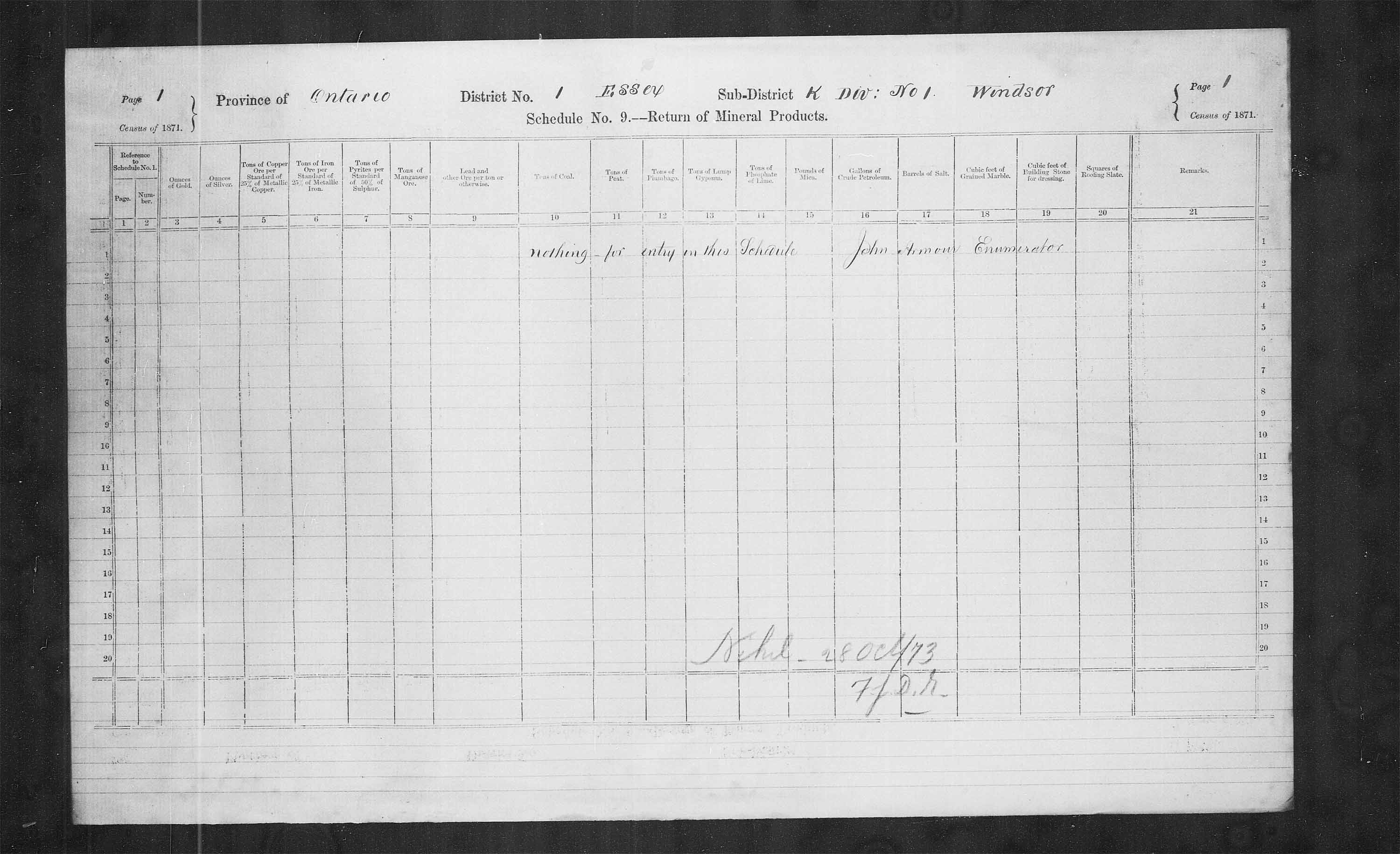 Title: Census of Canada, 1871 - Mikan Number: 142105 - Microform: c-9889
