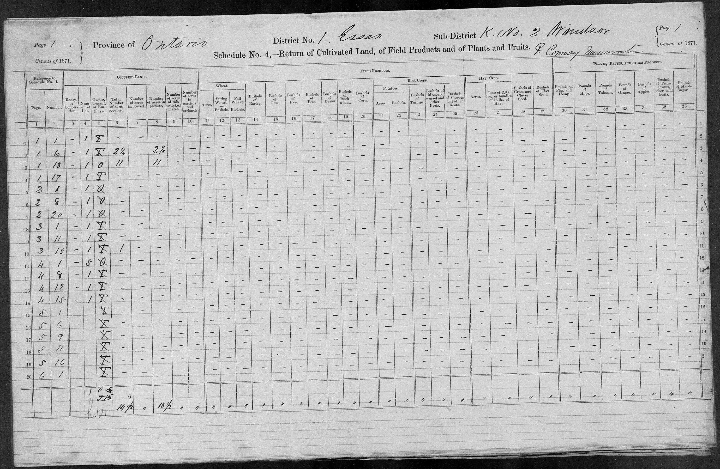 Title: Census of Canada, 1871 - Mikan Number: 142105 - Microform: c-9890