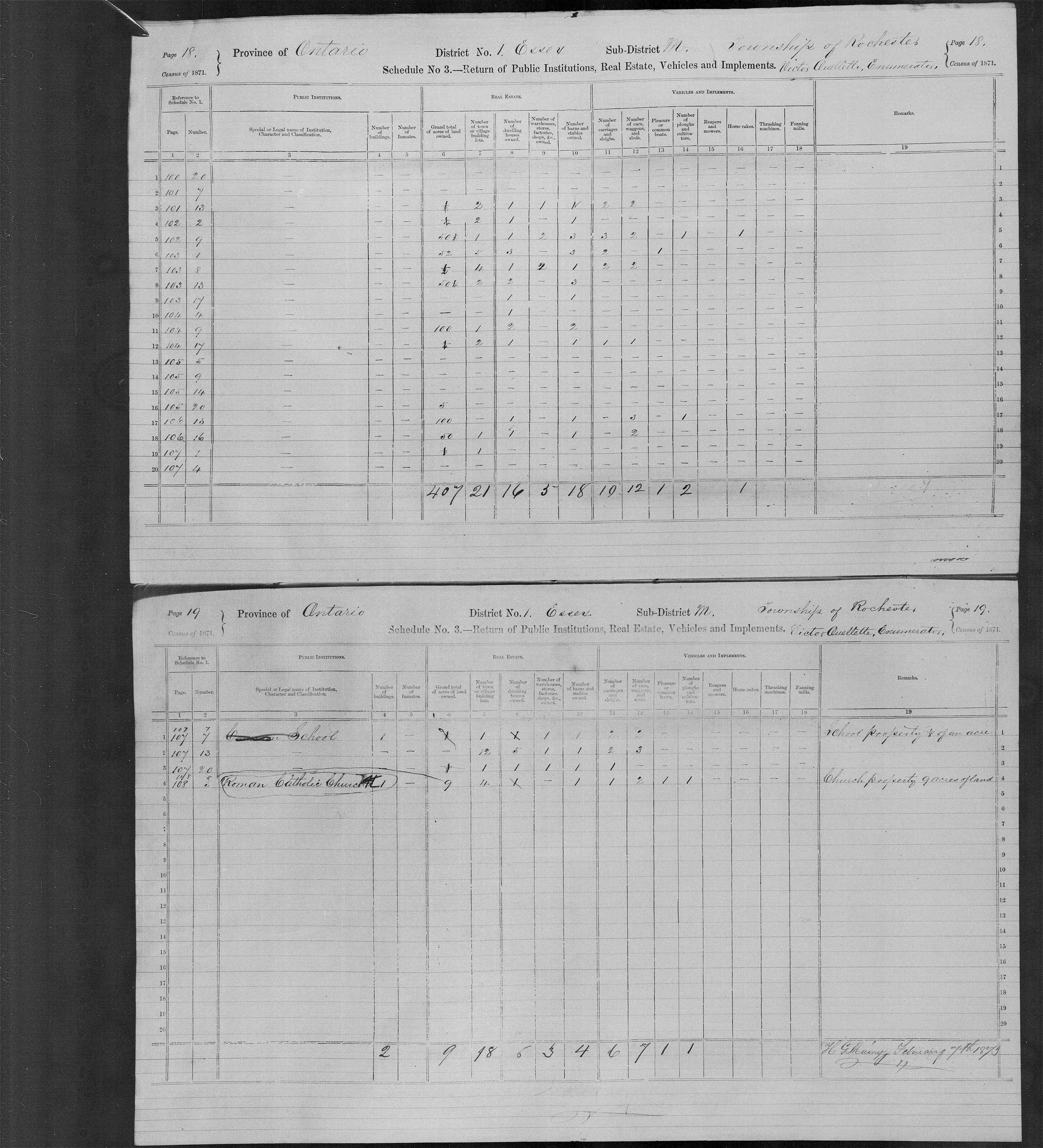 Title: Census of Canada, 1871 - Mikan Number: 142105 - Microform: c-9890