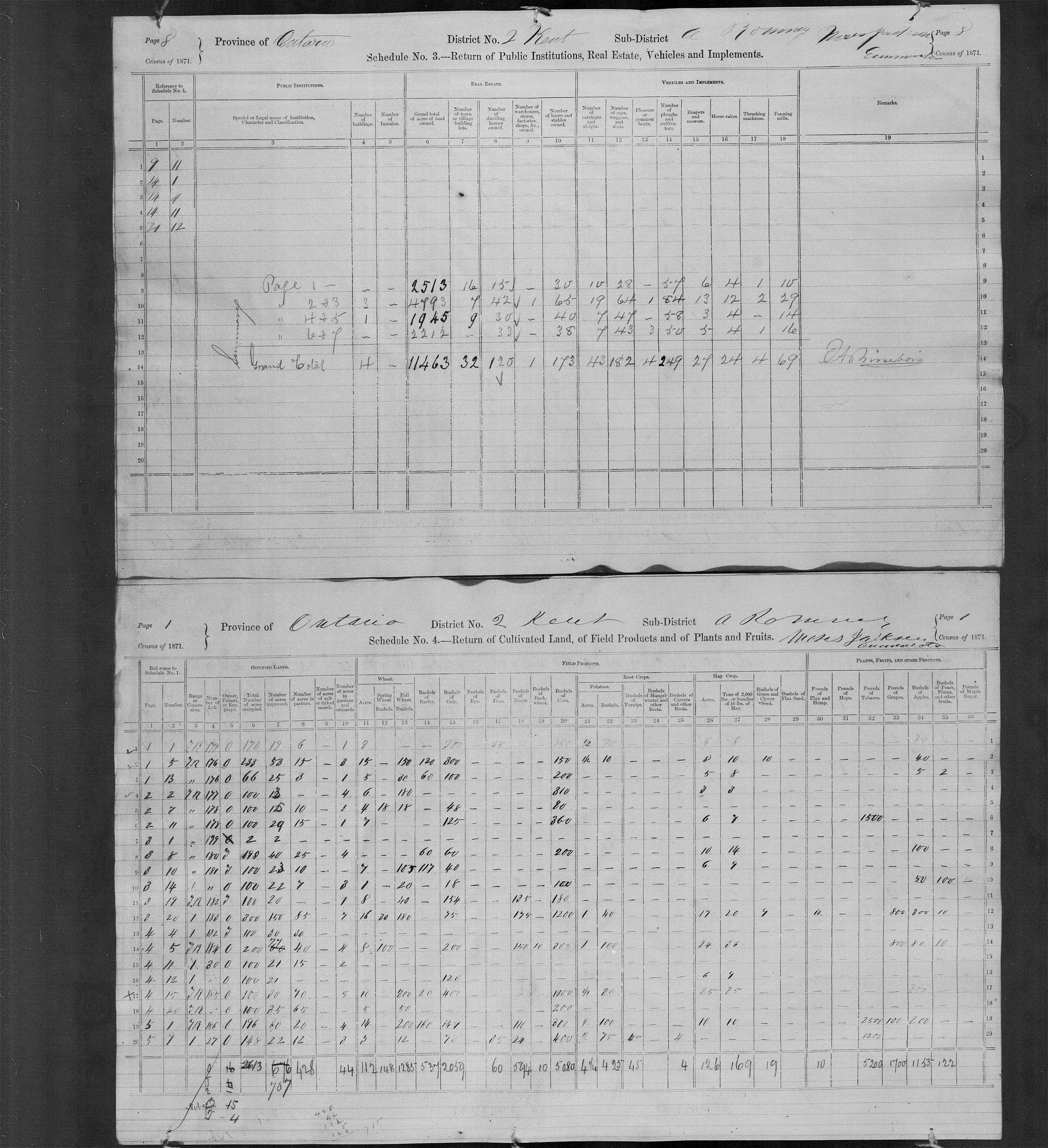 Title: Census of Canada, 1871 - Mikan Number: 142105 - Microform: c-9890