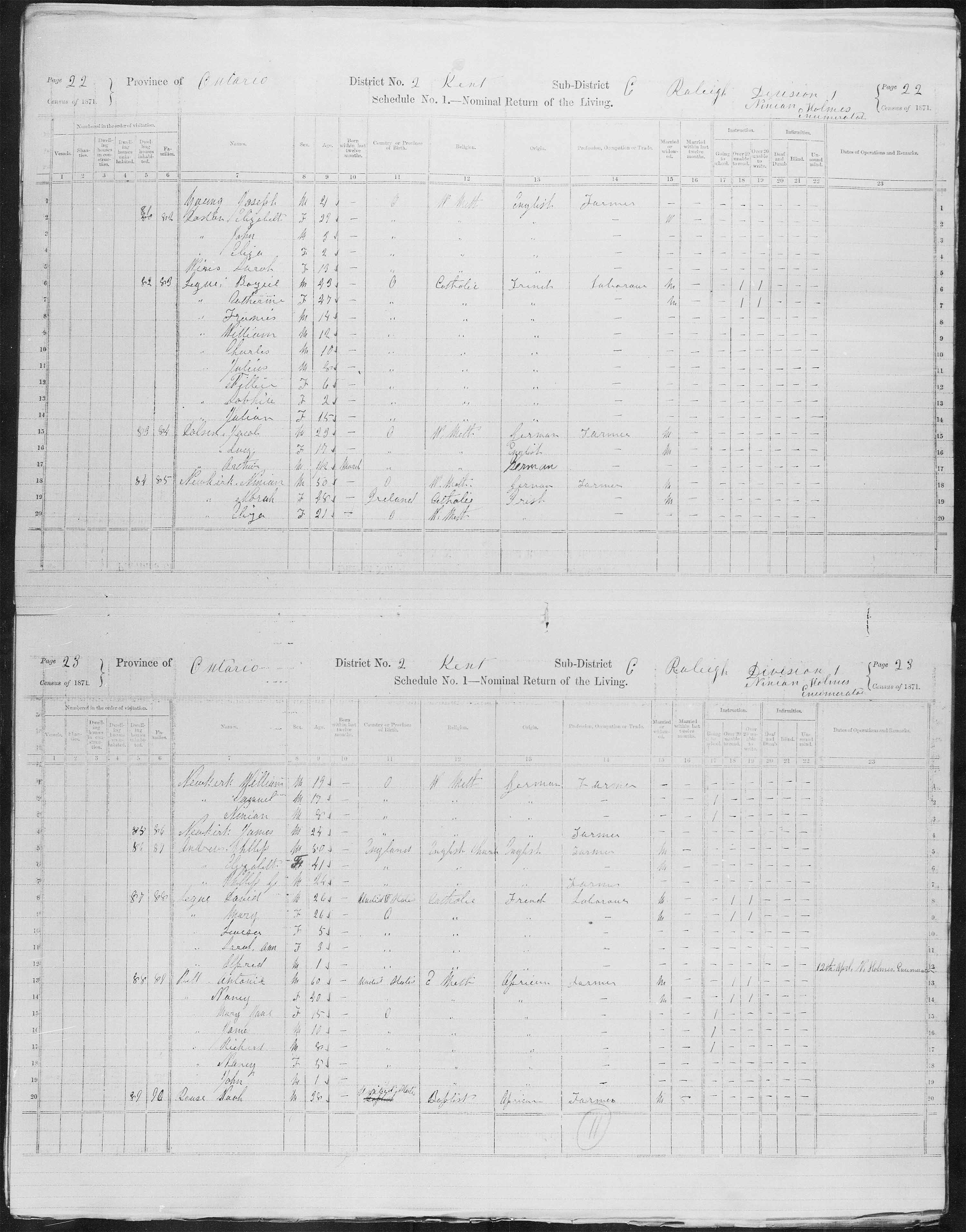 Titre : Recensement du Canada (1871) - N d'enregistrement Mikan : 194056 - Microforme : c-9891