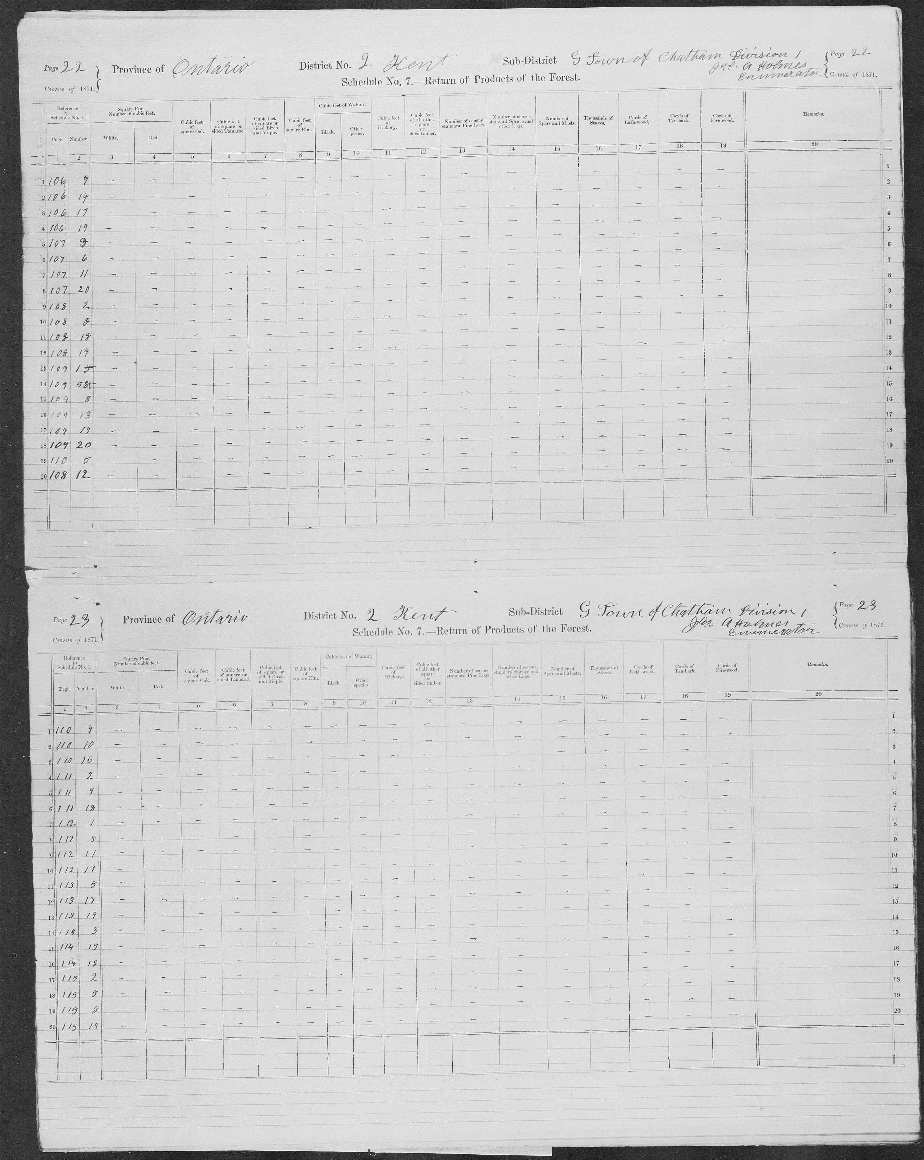 Title: Census of Canada, 1871 - Mikan Number: 142105 - Microform: c-9892