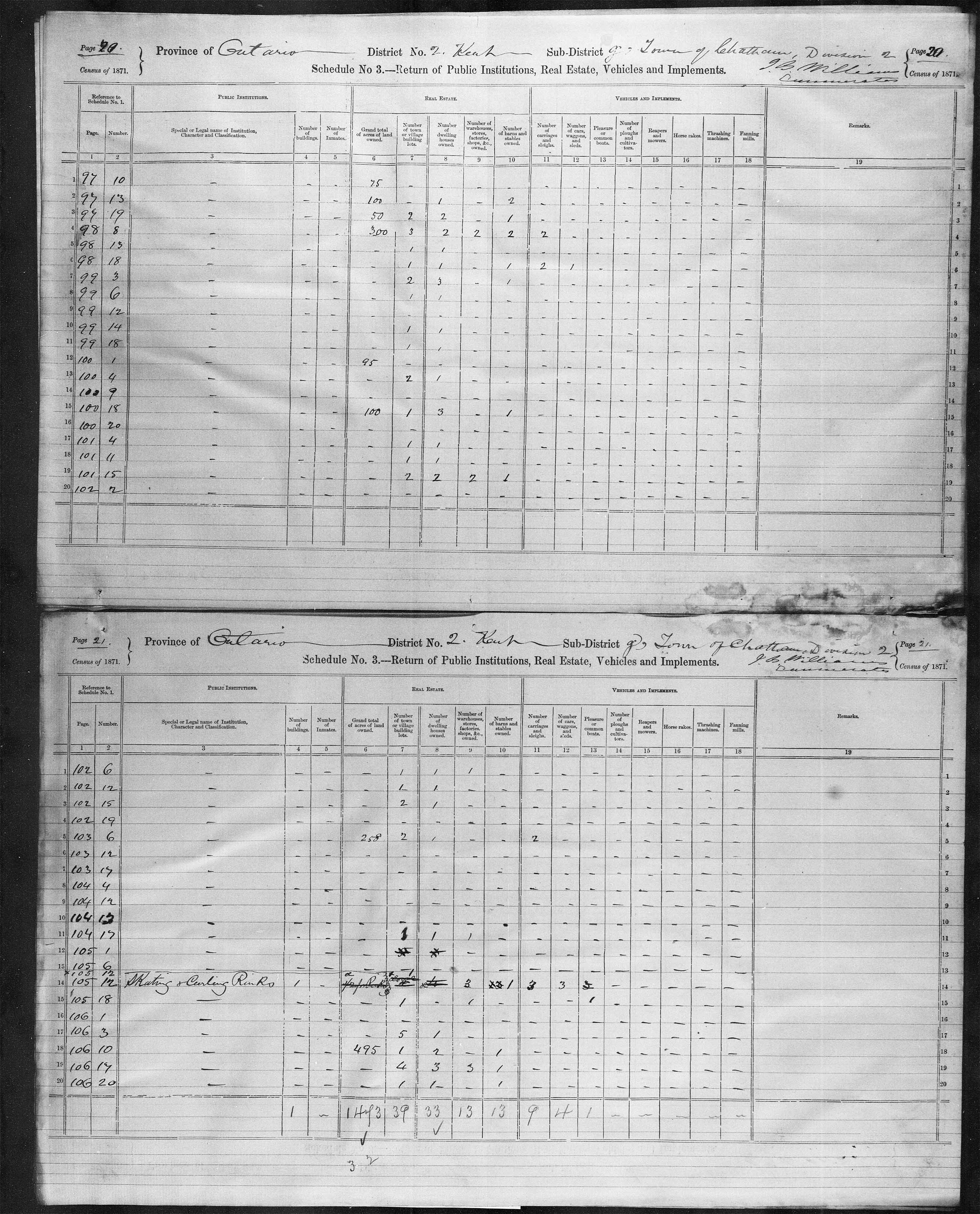 Title: Census of Canada, 1871 - Mikan Number: 142105 - Microform: c-9893