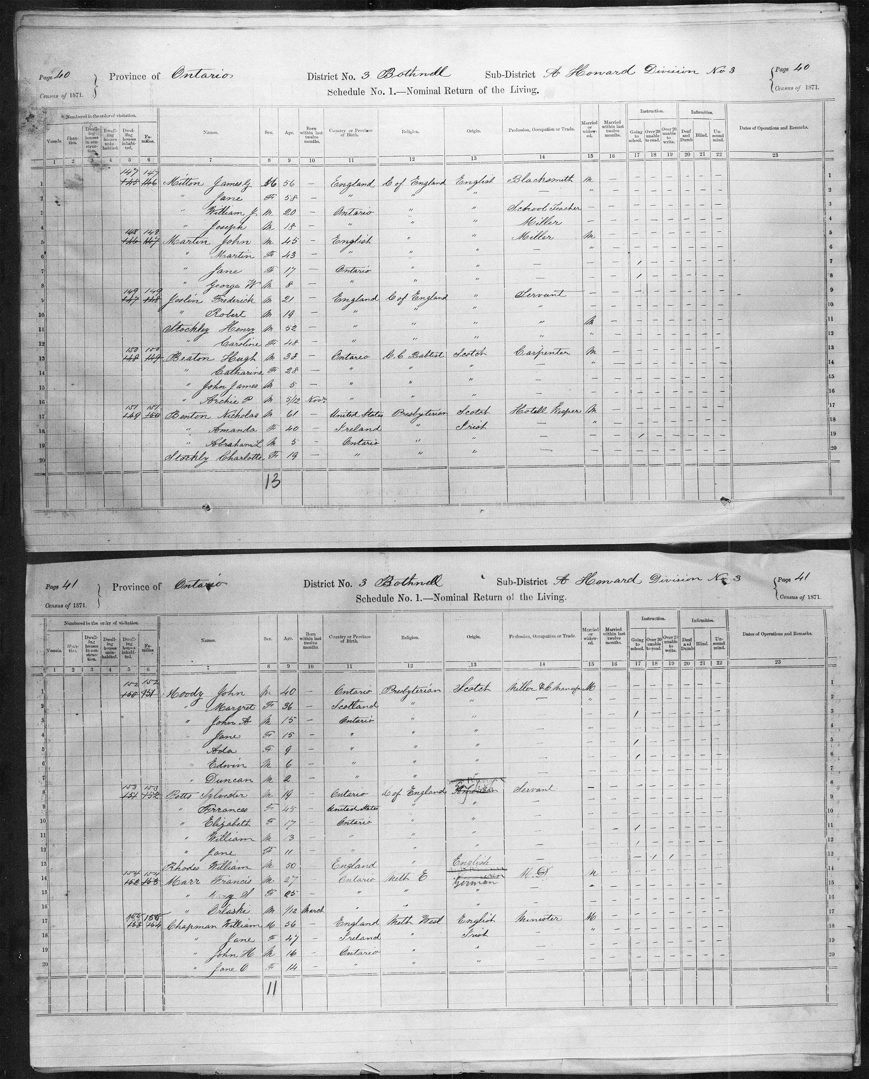 Title: Census of Canada, 1871 - Mikan Number: 142105 - Microform: c-9893