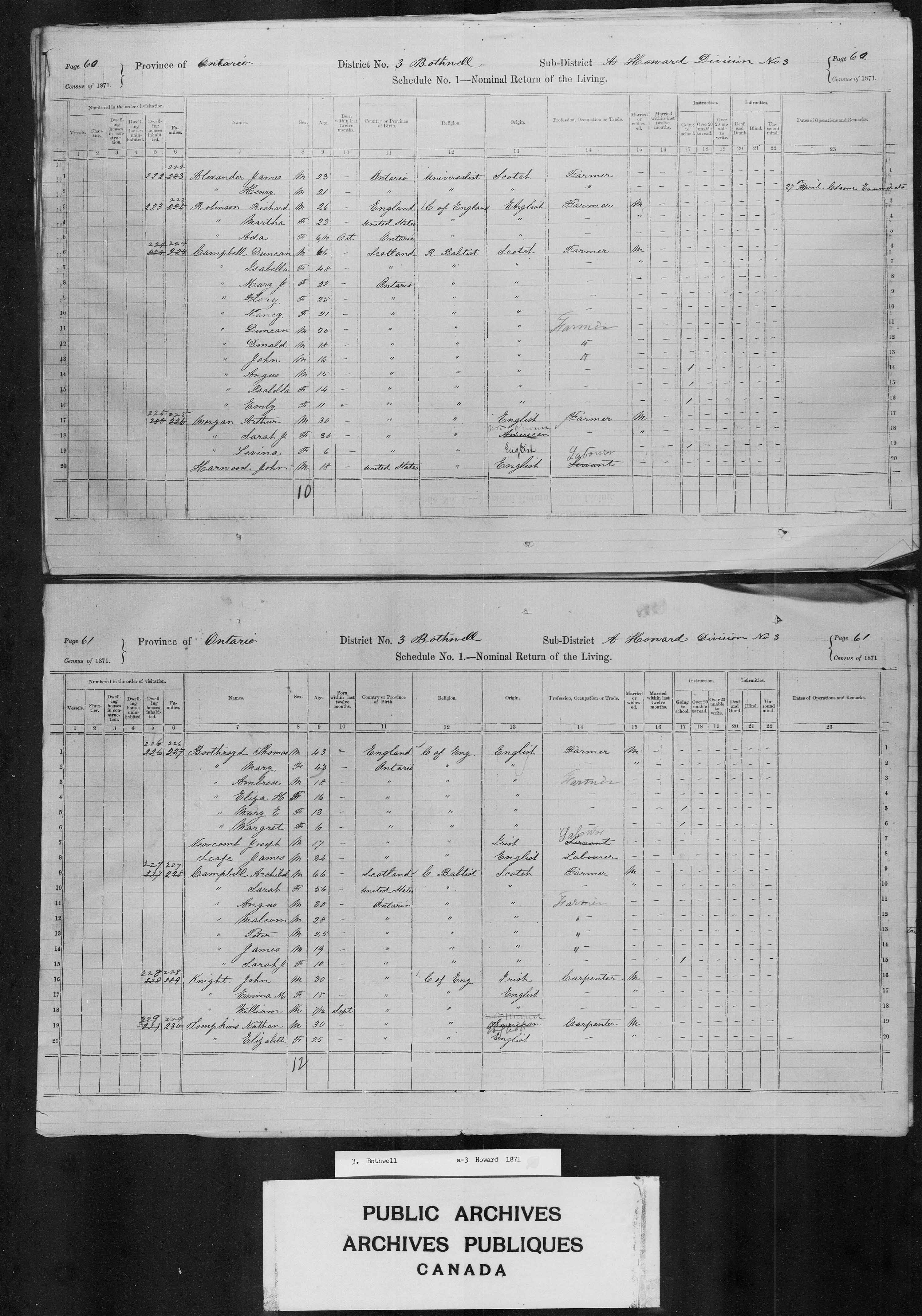 Title: Census of Canada, 1871 - Mikan Number: 142105 - Microform: c-9893
