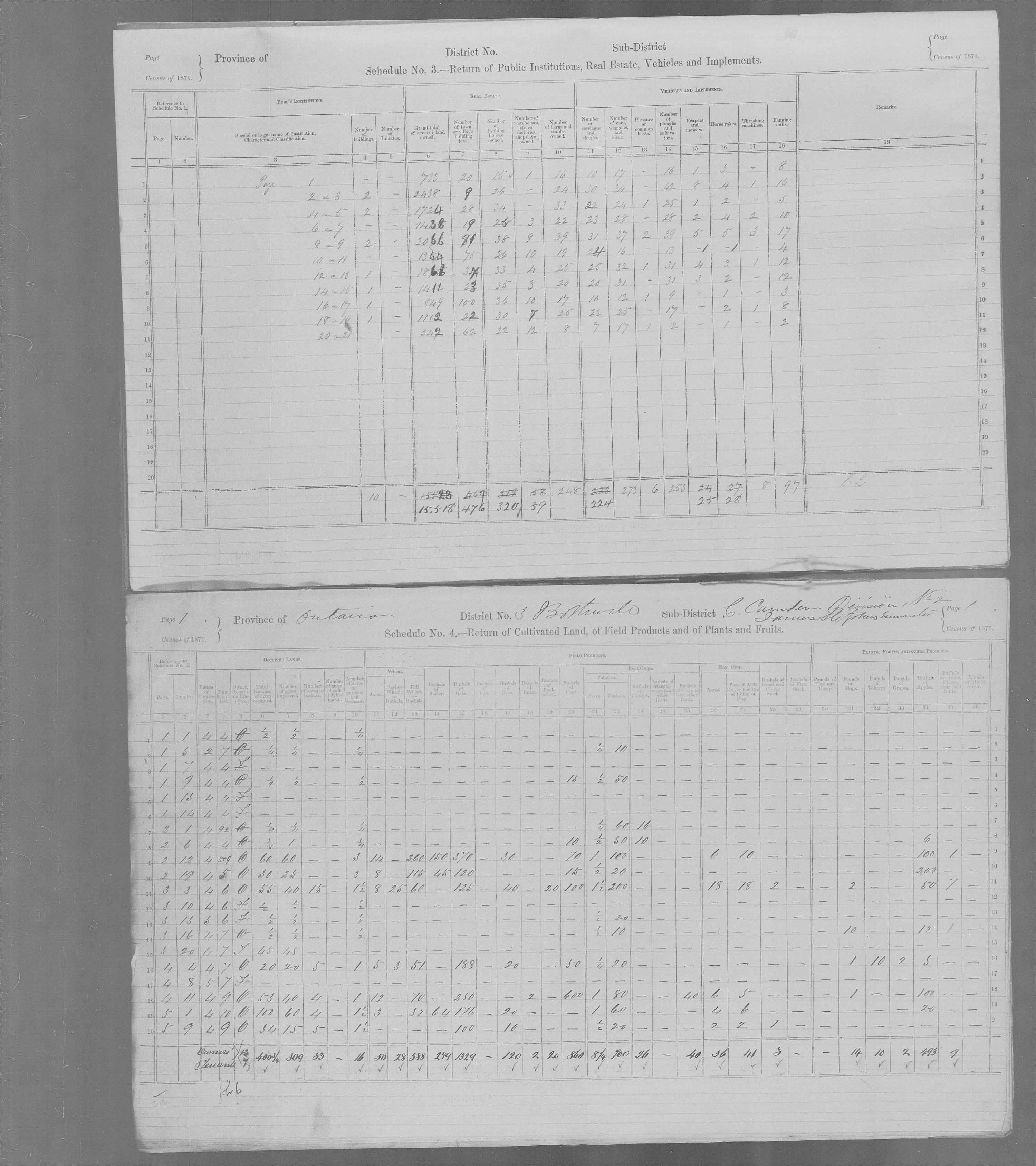 Title: Census of Canada, 1871 - Mikan Number: 142105 - Microform: c-9894