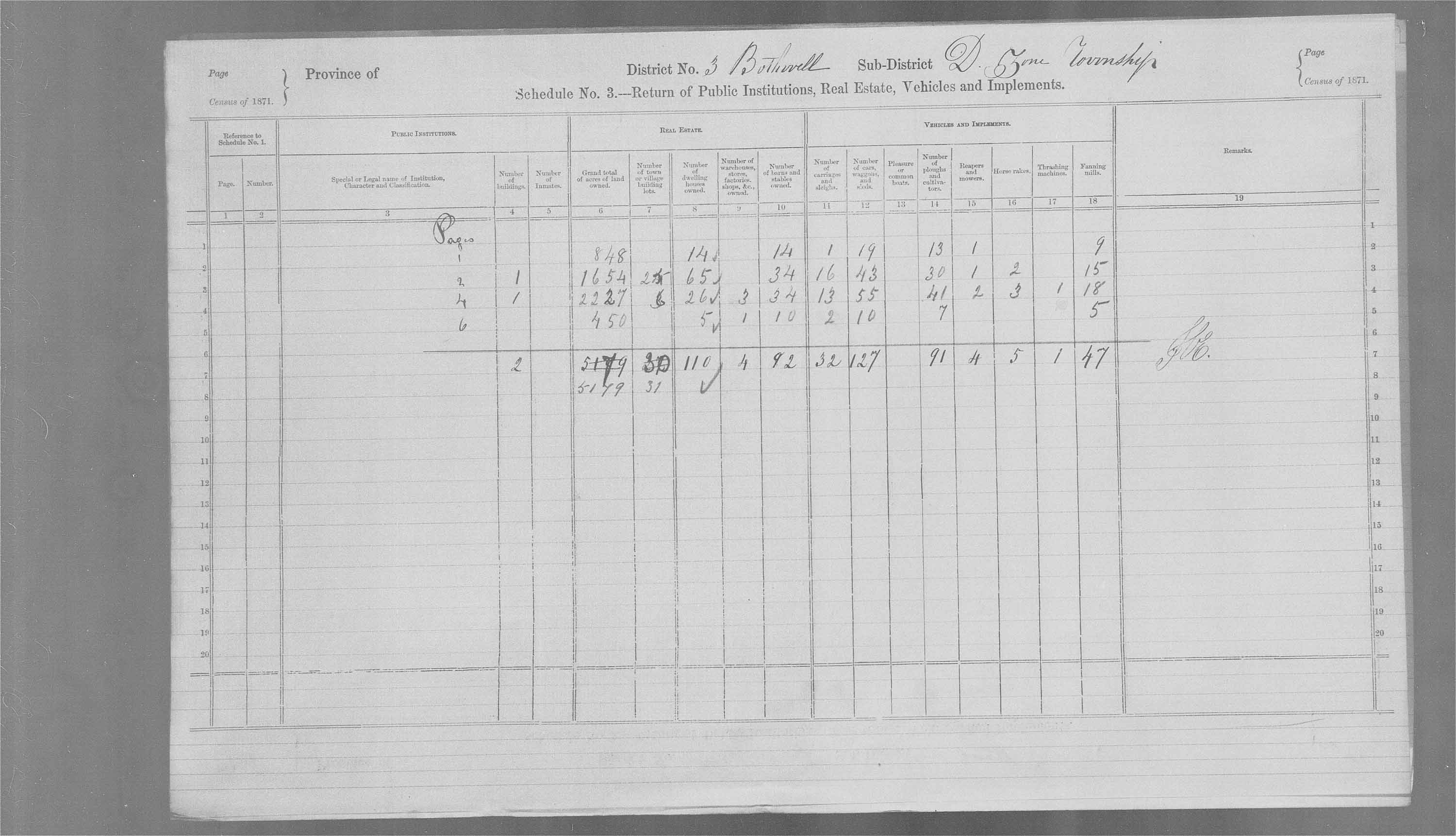 Title: Census of Canada, 1871 - Mikan Number: 142105 - Microform: c-9894