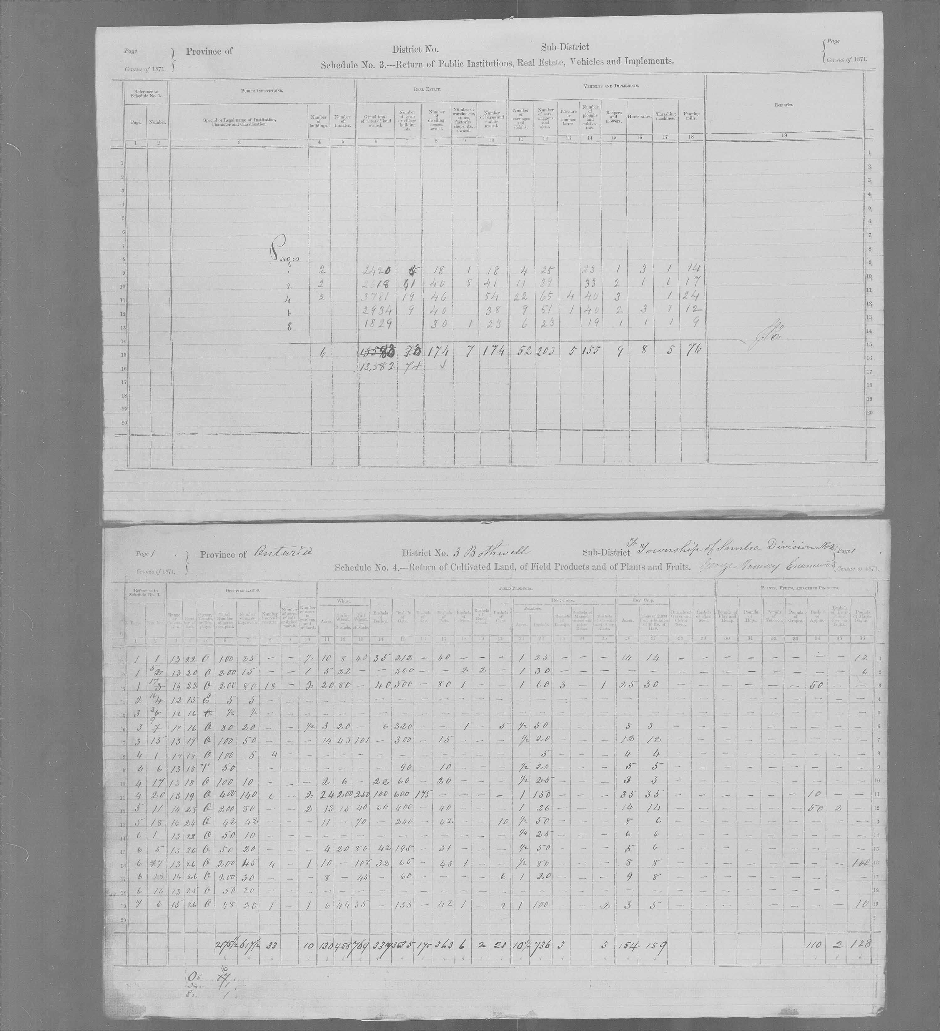 Title: Census of Canada, 1871 - Mikan Number: 142105 - Microform: c-9894