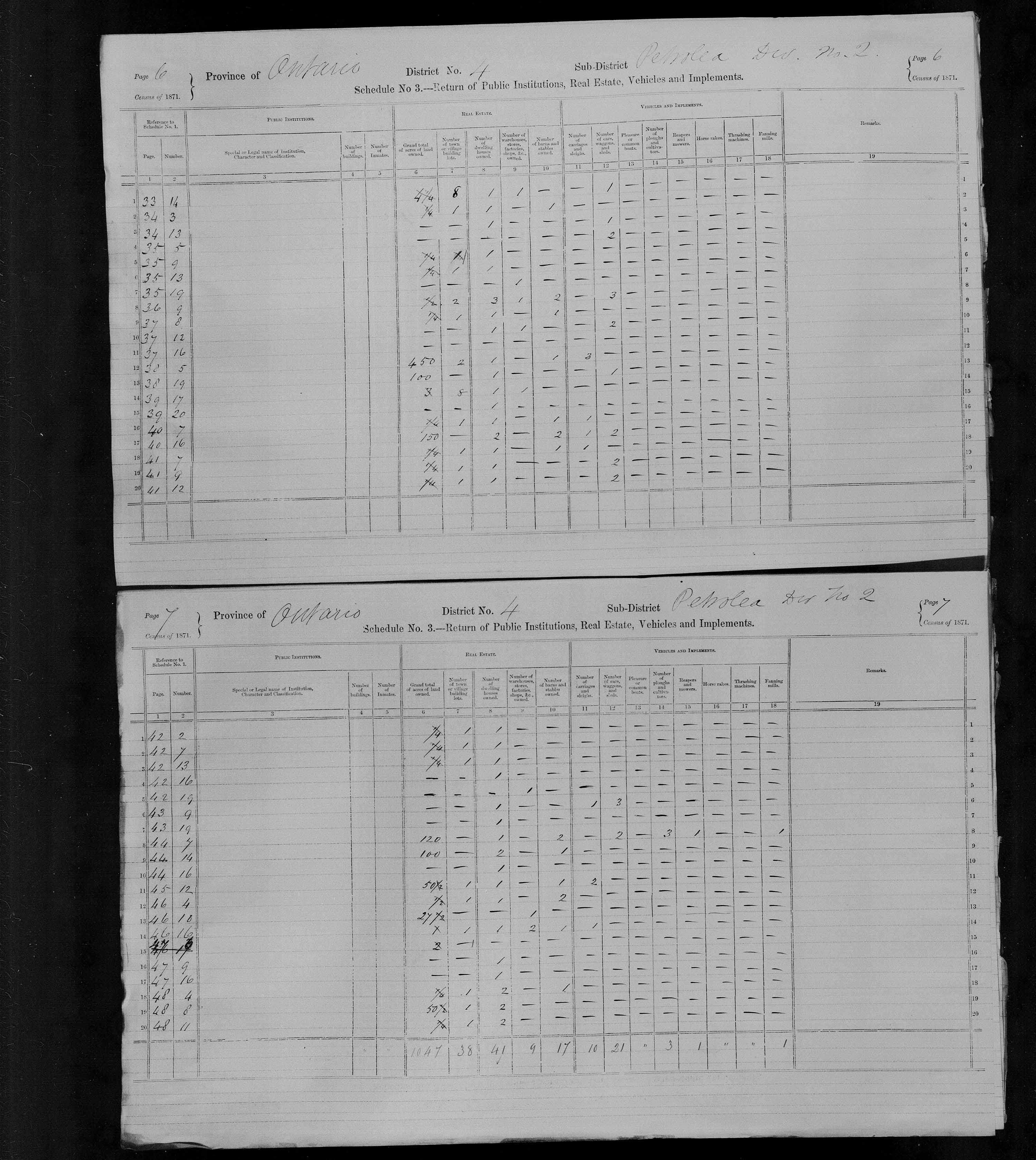 Title: Census of Canada, 1871 - Mikan Number: 142105 - Microform: c-9895