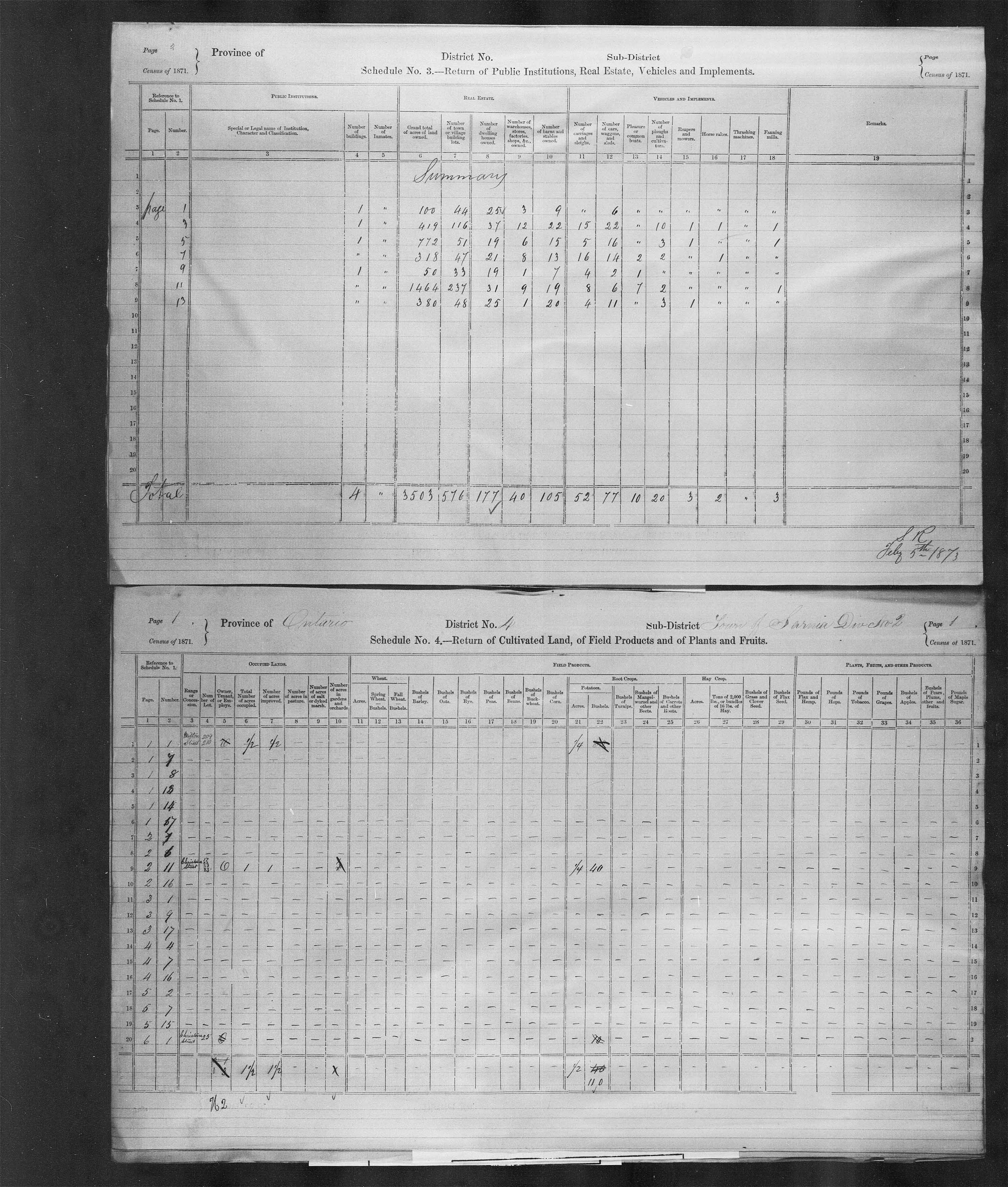 Title: Census of Canada, 1871 - Mikan Number: 142105 - Microform: c-9896