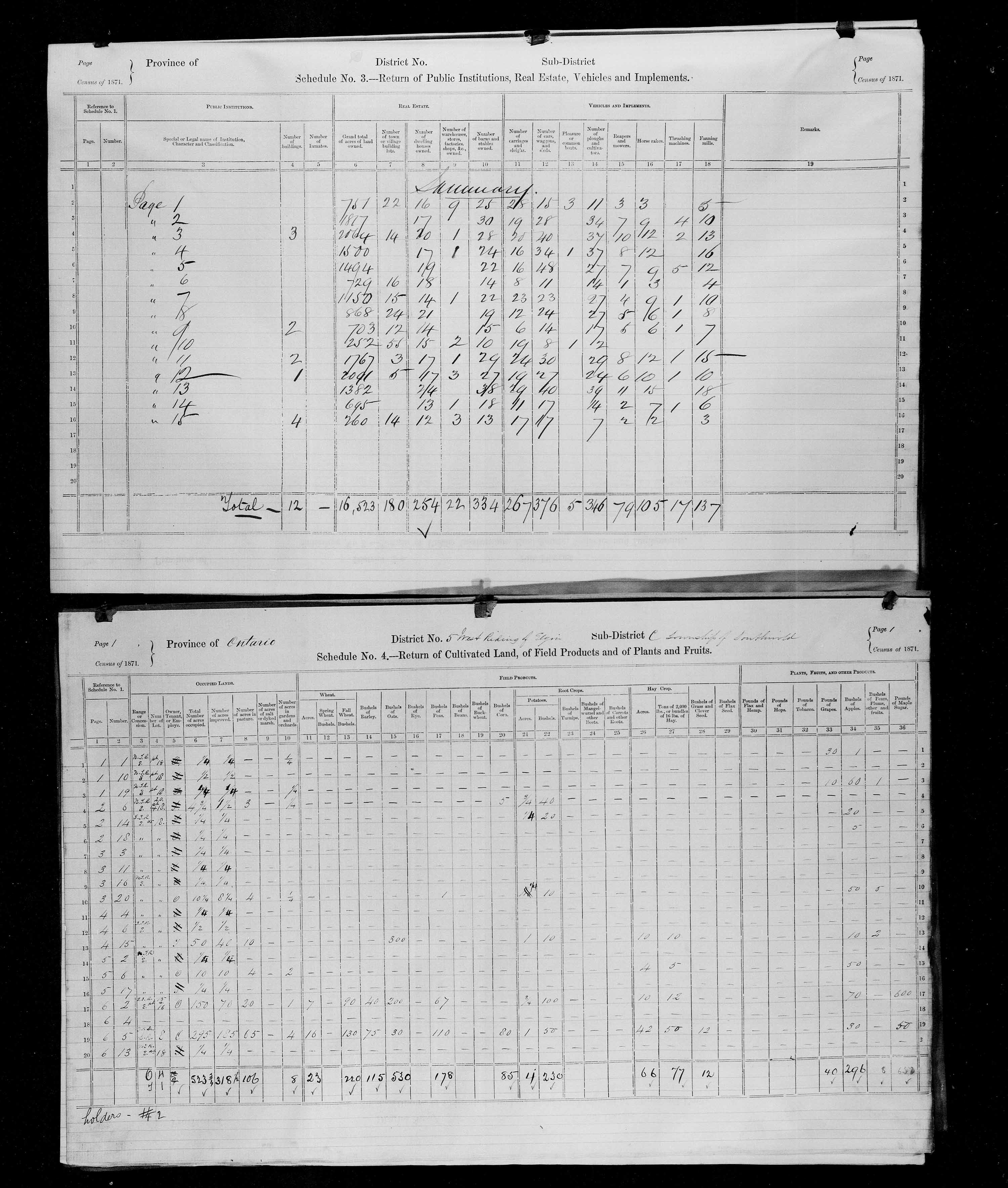 Title: Census of Canada, 1871 - Mikan Number: 142105 - Microform: c-9898