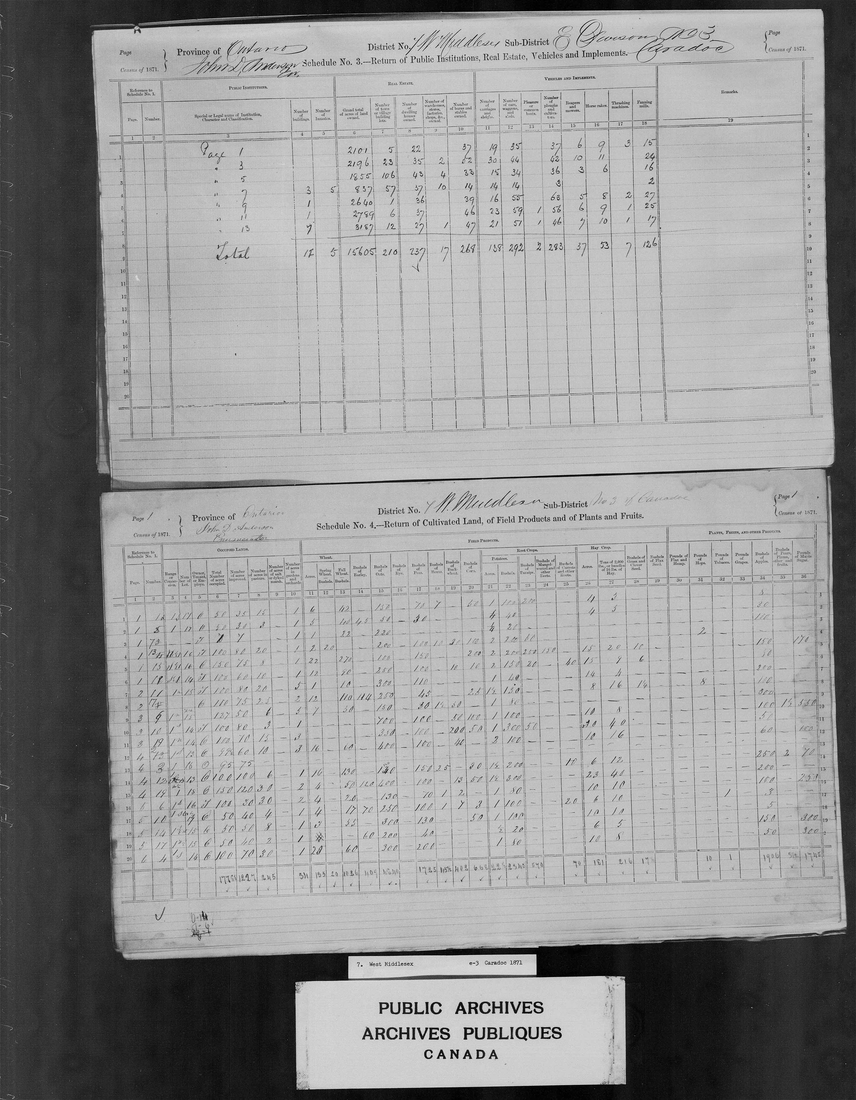 Title: Census of Canada, 1871 - Mikan Number: 142105 - Microform: c-9901