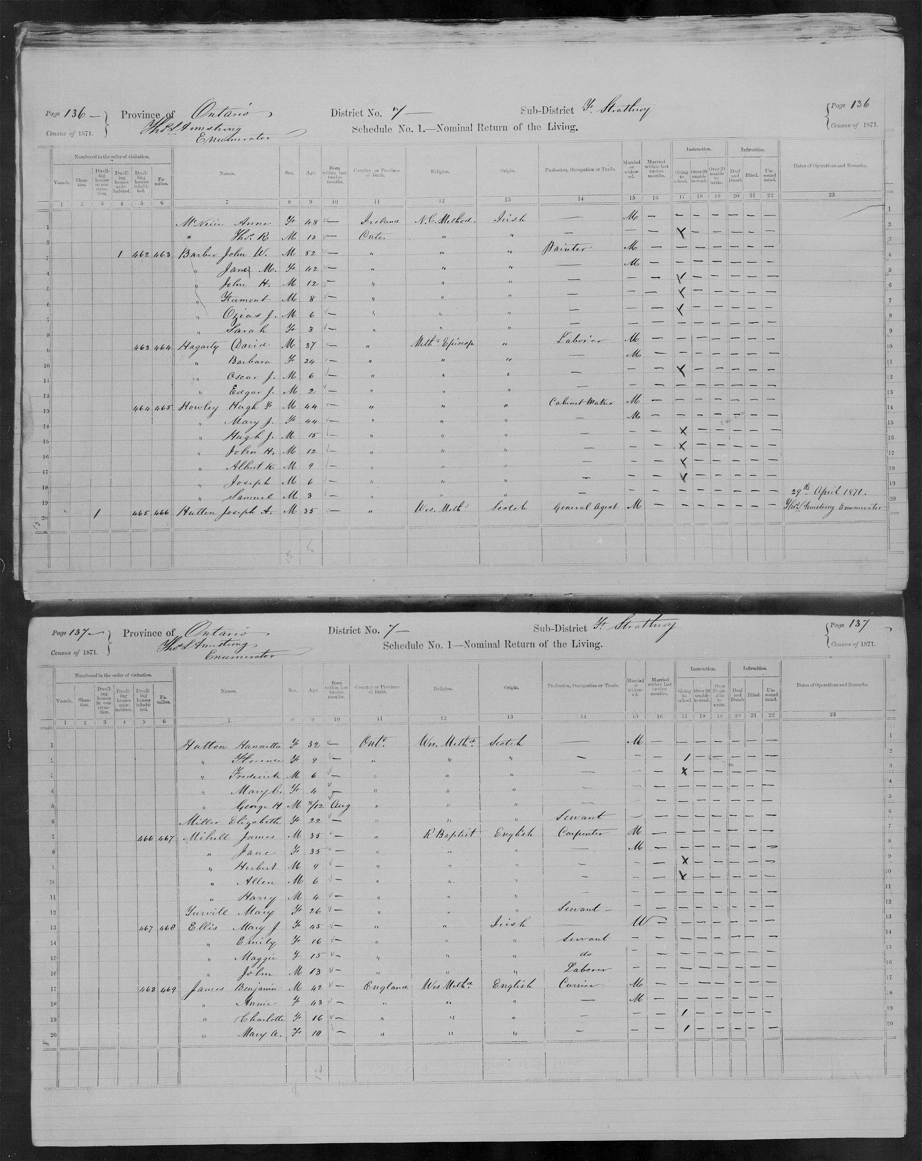 Title: Census of Canada, 1871 - Mikan Number: 142105 - Microform: c-9901