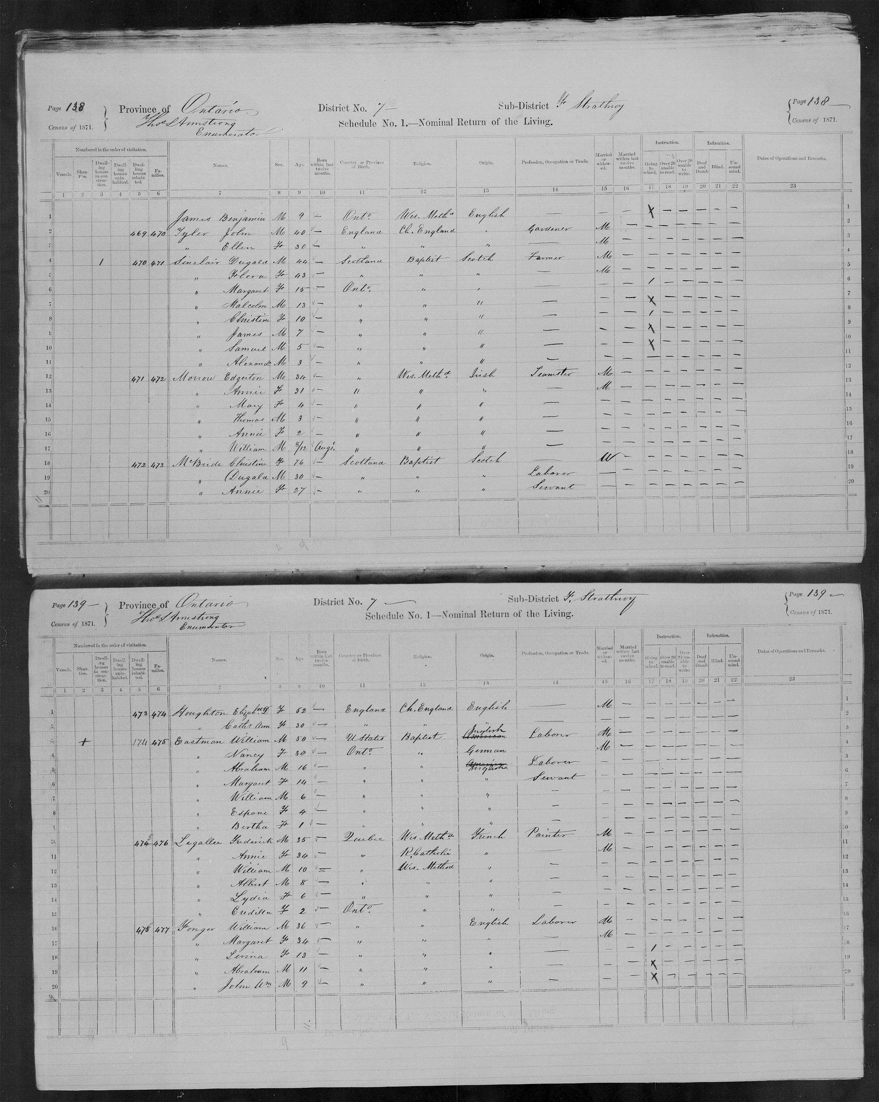 Title: Census of Canada, 1871 - Mikan Number: 142105 - Microform: c-9901