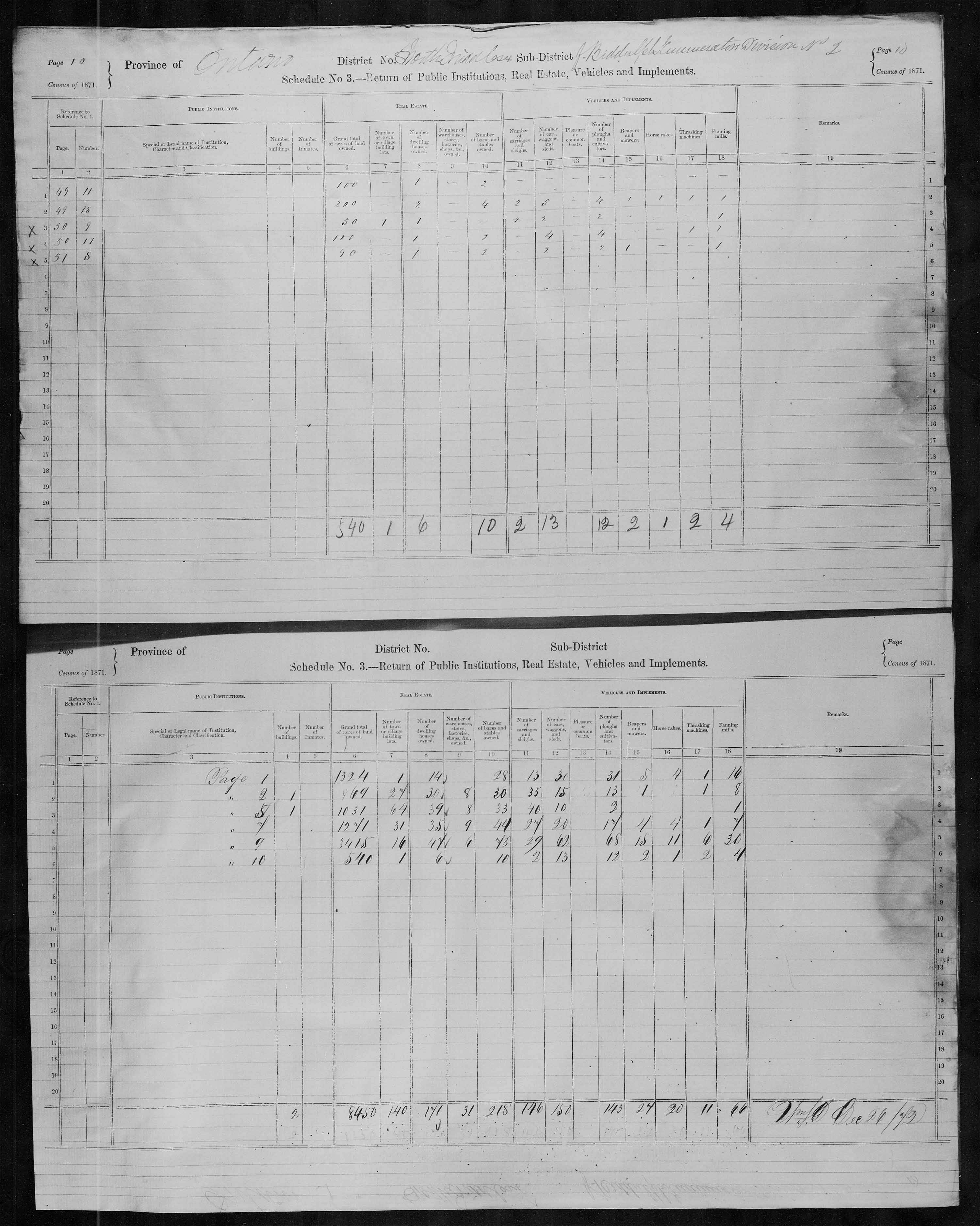Title: Census of Canada, 1871 - Mikan Number: 142105 - Microform: c-9903