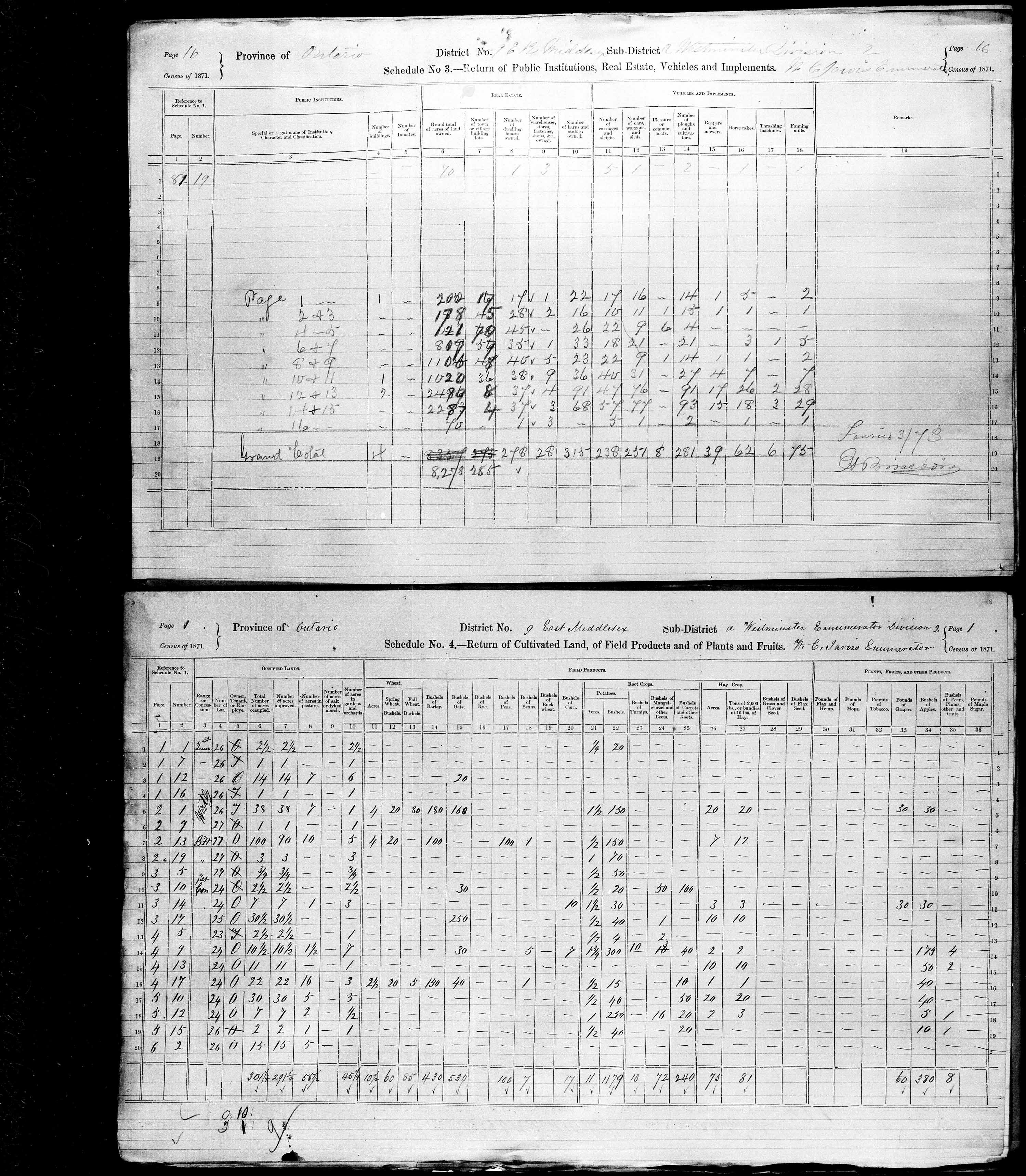Title: Census of Canada, 1871 - Mikan Number: 142105 - Microform: c-9904