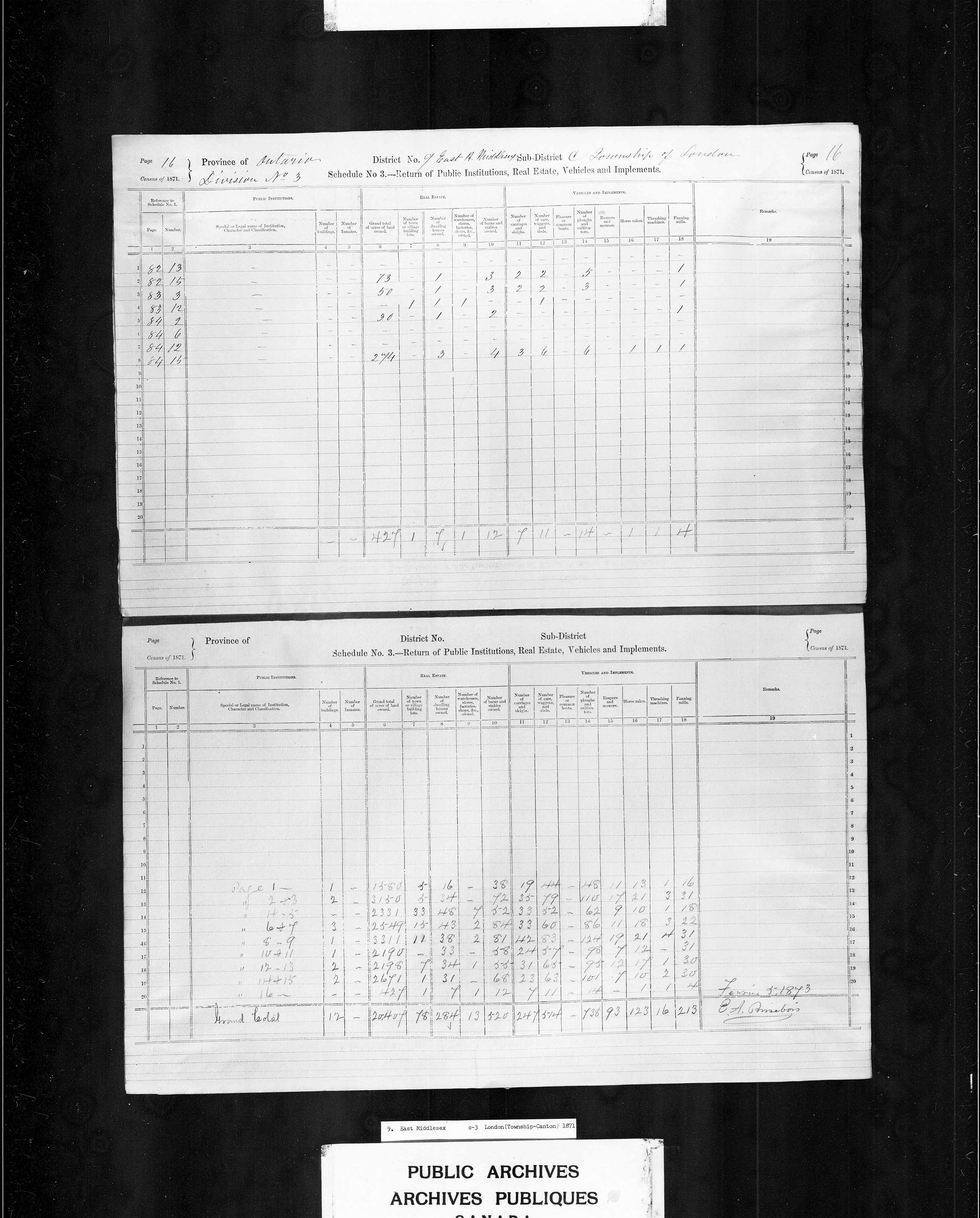 Title: Census of Canada, 1871 - Mikan Number: 142105 - Microform: c-9905
