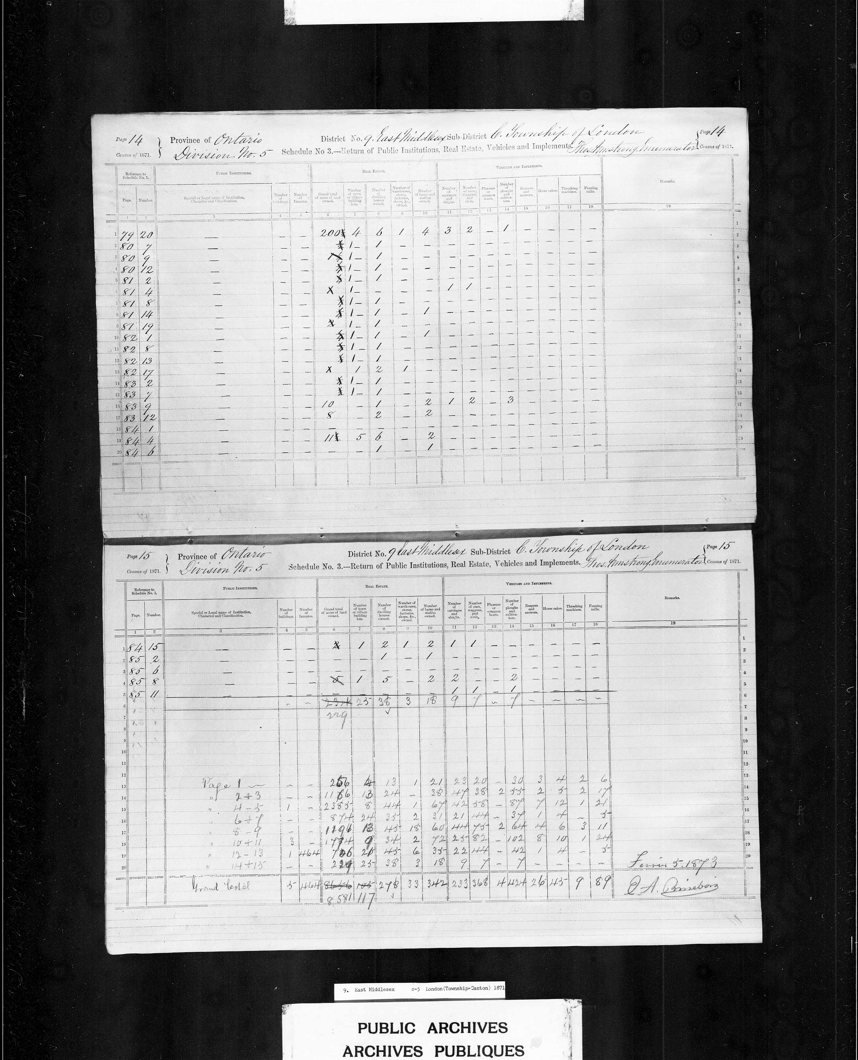 Title: Census of Canada, 1871 - Mikan Number: 142105 - Microform: c-9905