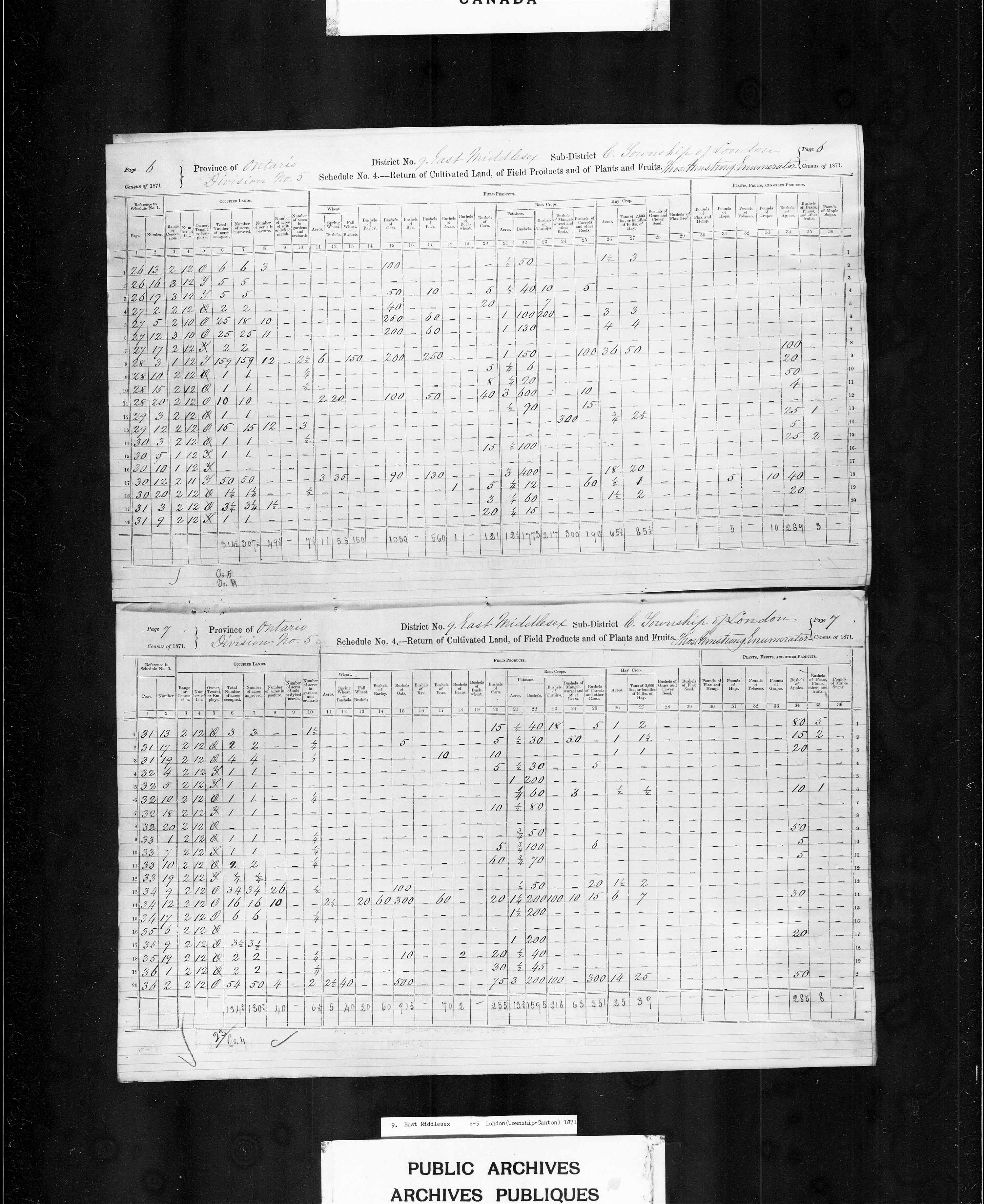 Title: Census of Canada, 1871 - Mikan Number: 142105 - Microform: c-9905