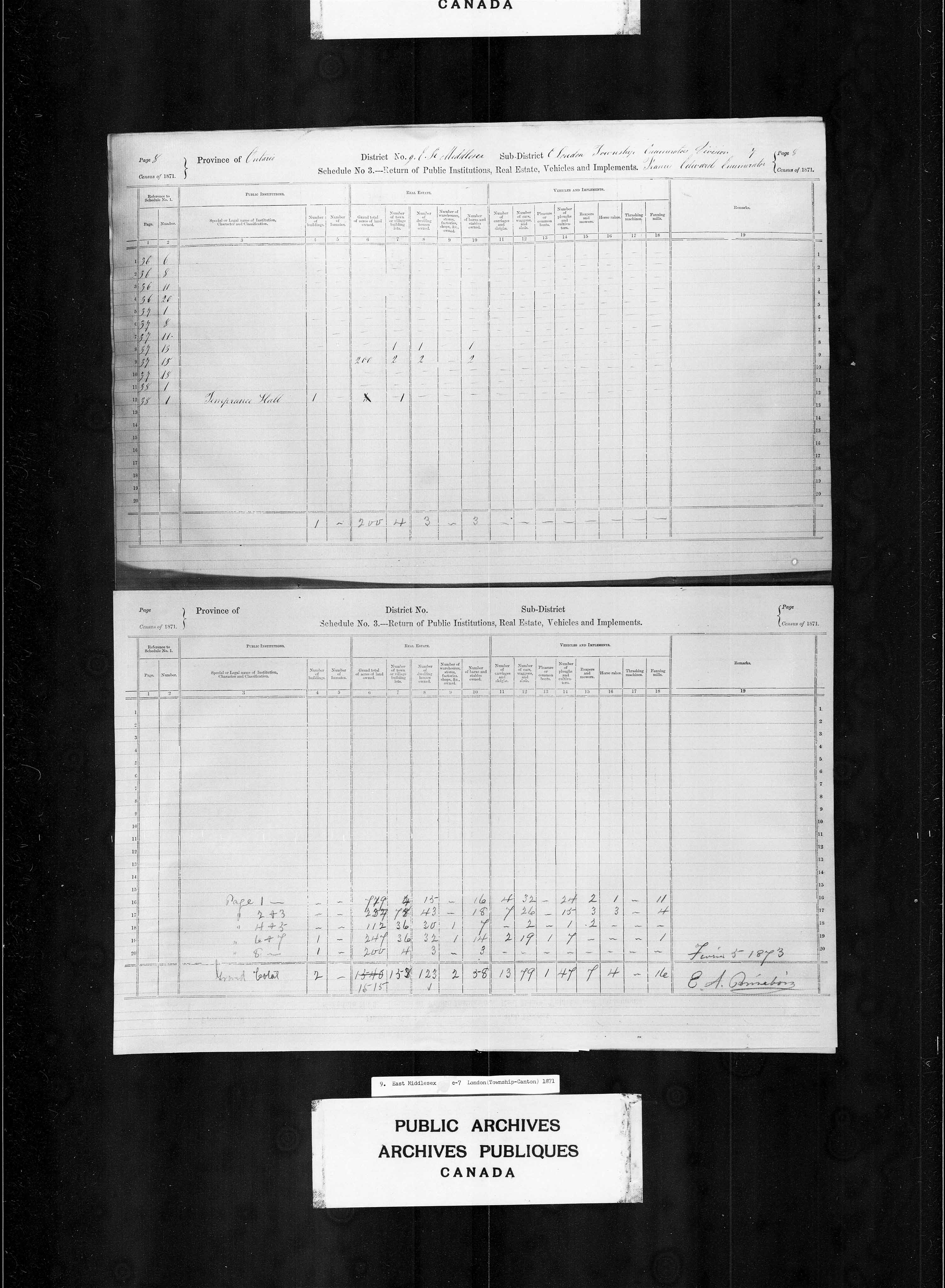 Title: Census of Canada, 1871 - Mikan Number: 142105 - Microform: c-9905