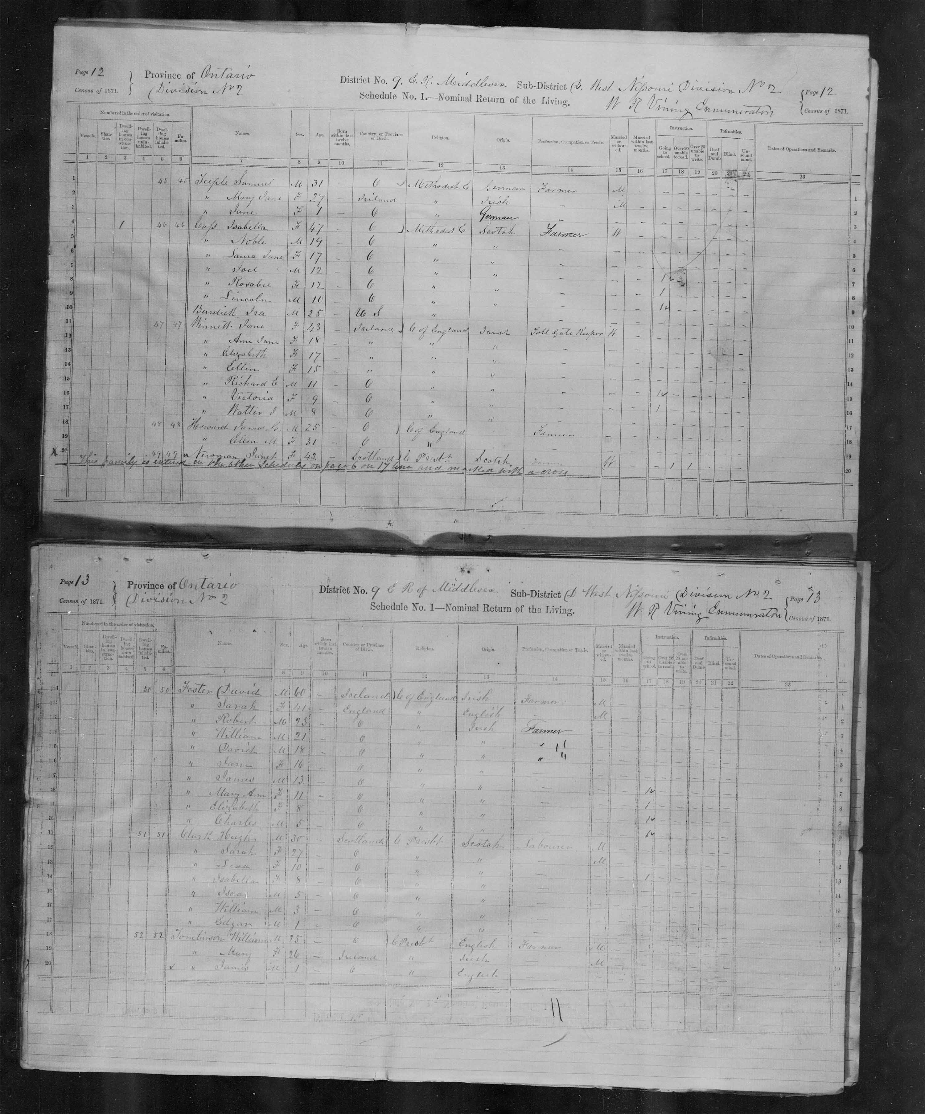 Titre : Recensement du Canada (1871) - N d'enregistrement Mikan : 194056 - Microforme : c-9906