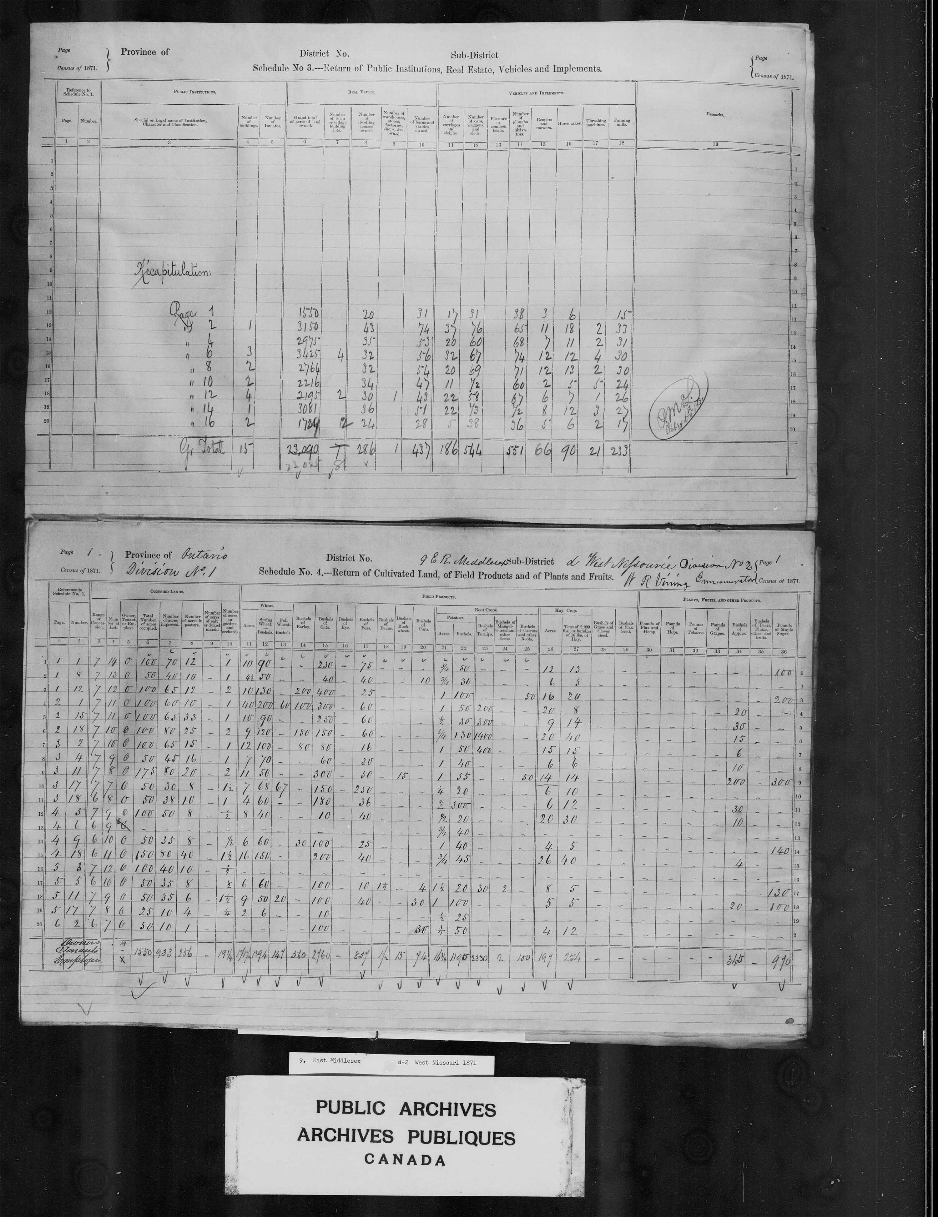 Title: Census of Canada, 1871 - Mikan Number: 142105 - Microform: c-9906