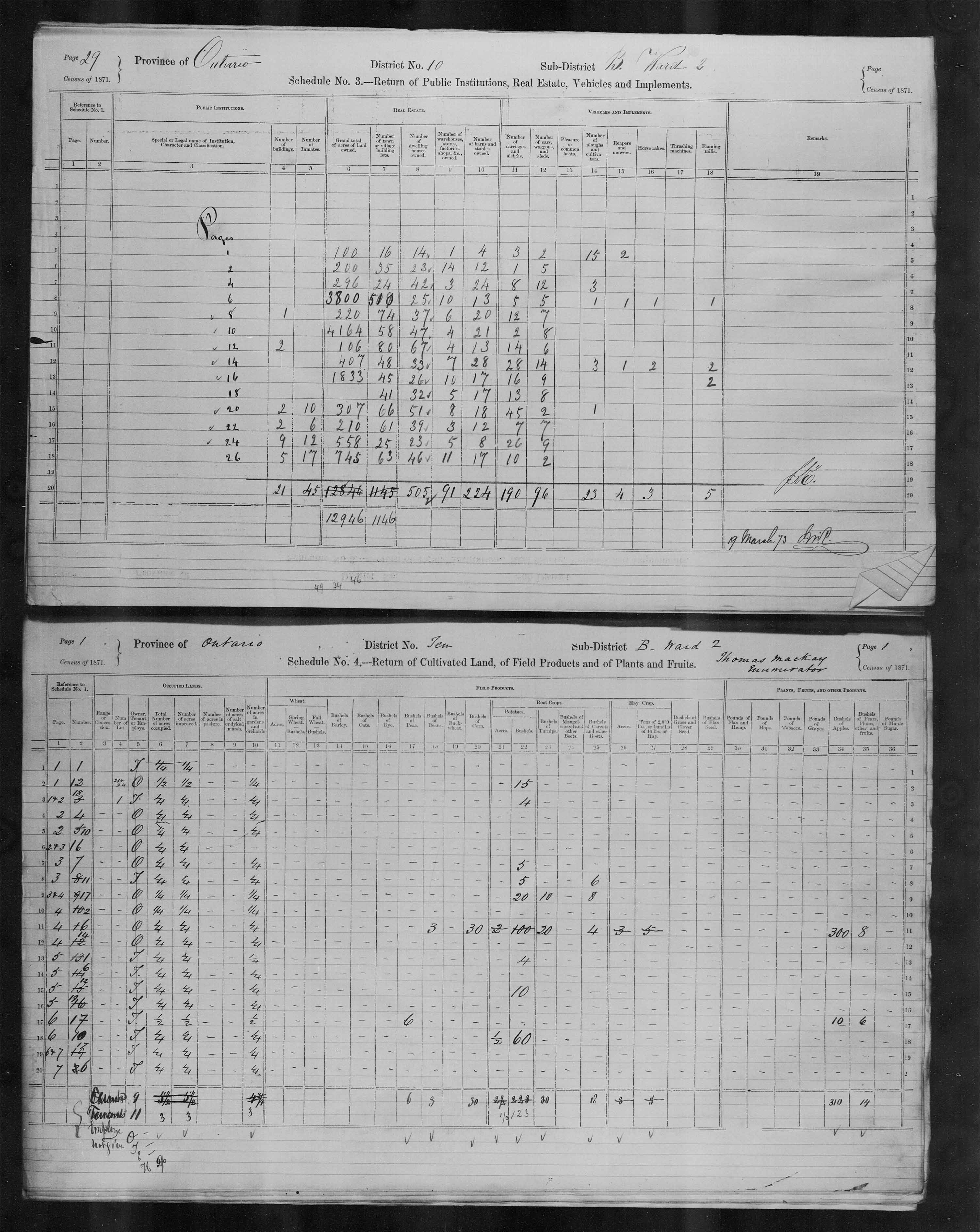 Title: Census of Canada, 1871 - Mikan Number: 142105 - Microform: c-9906