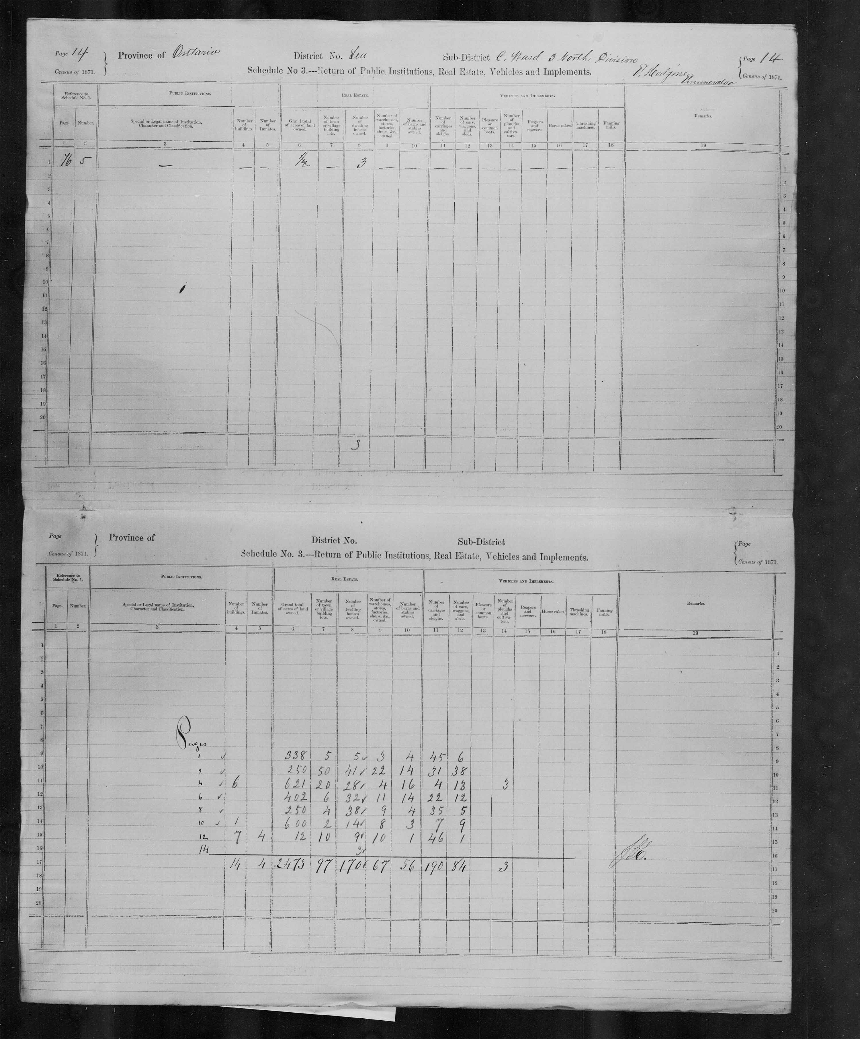 Title: Census of Canada, 1871 - Mikan Number: 142105 - Microform: c-9906