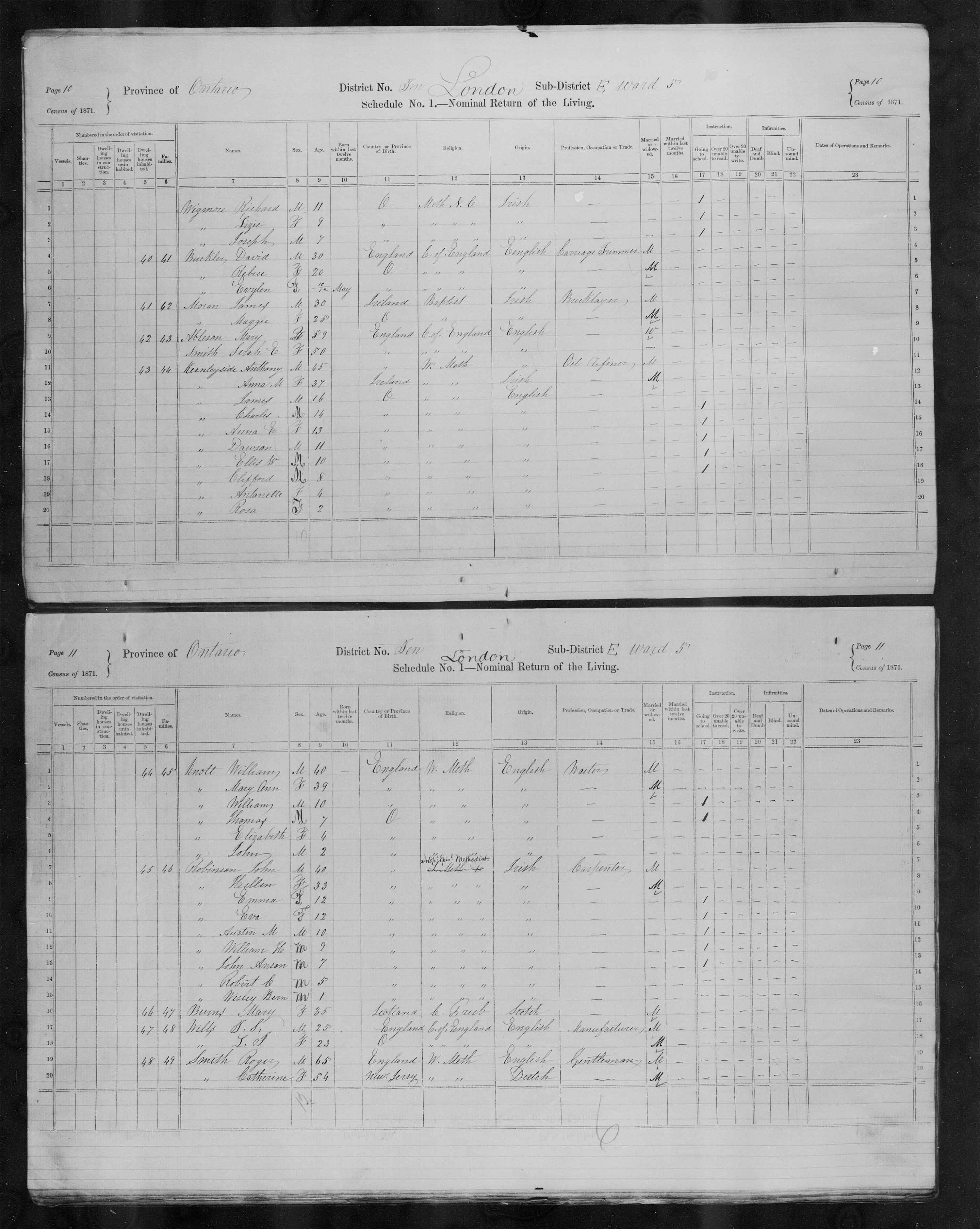 Title: Census of Canada, 1871 - Mikan Number: 142105 - Microform: c-9906