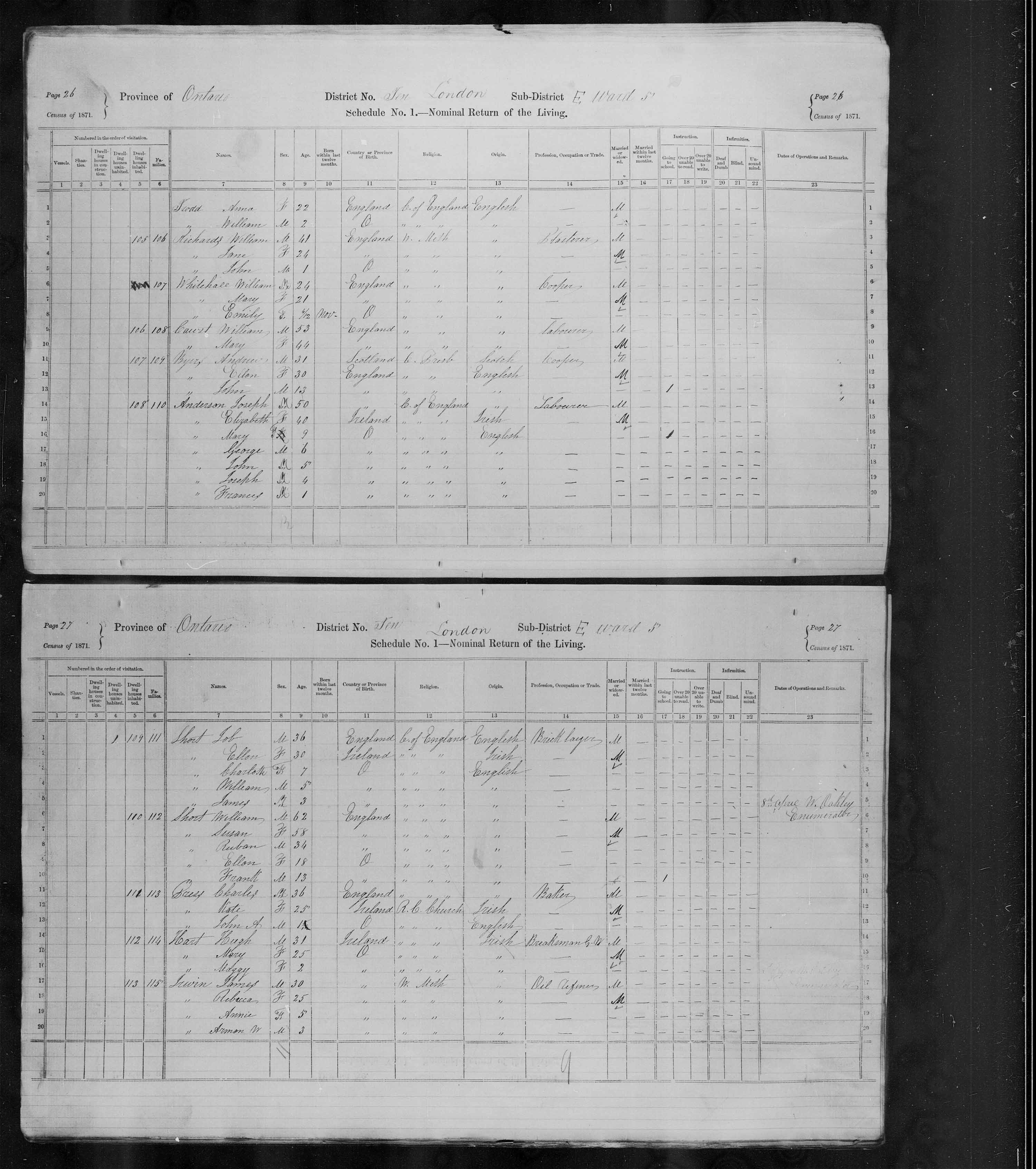 Title: Census of Canada, 1871 - Mikan Number: 142105 - Microform: c-9906