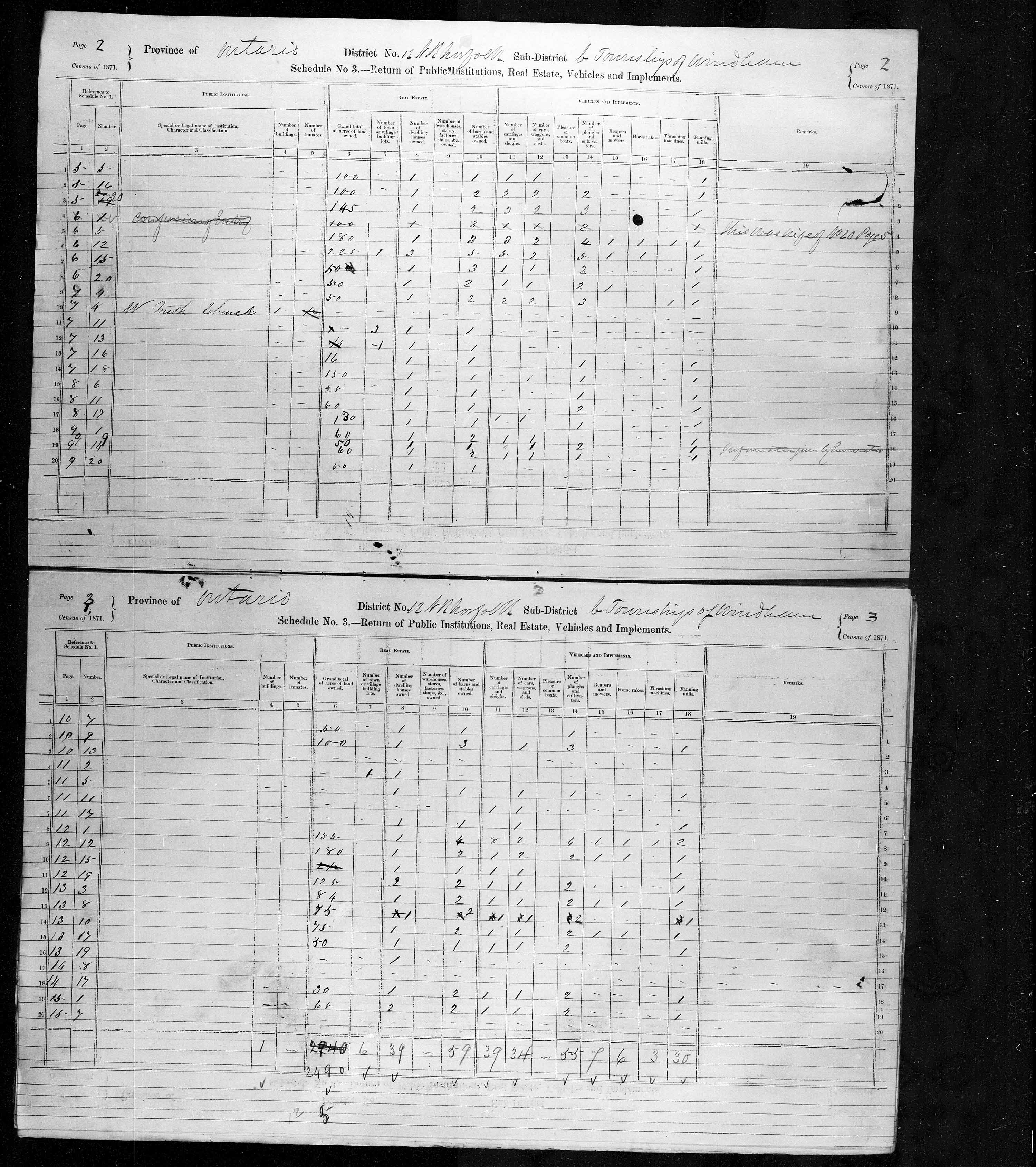 Title: Census of Canada, 1871 - Mikan Number: 142105 - Microform: c-9908