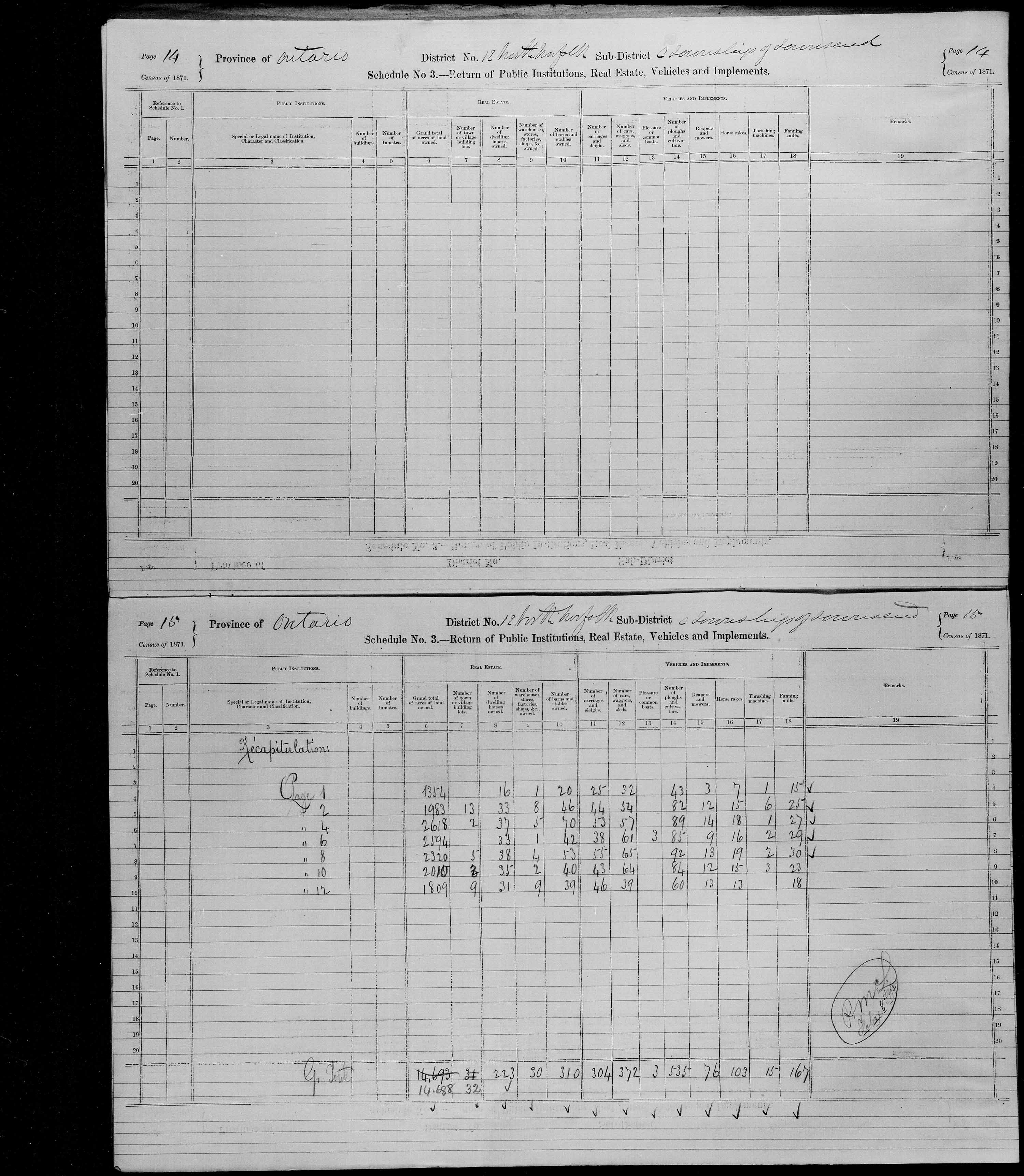 Title: Census of Canada, 1871 - Mikan Number: 142105 - Microform: c-9909