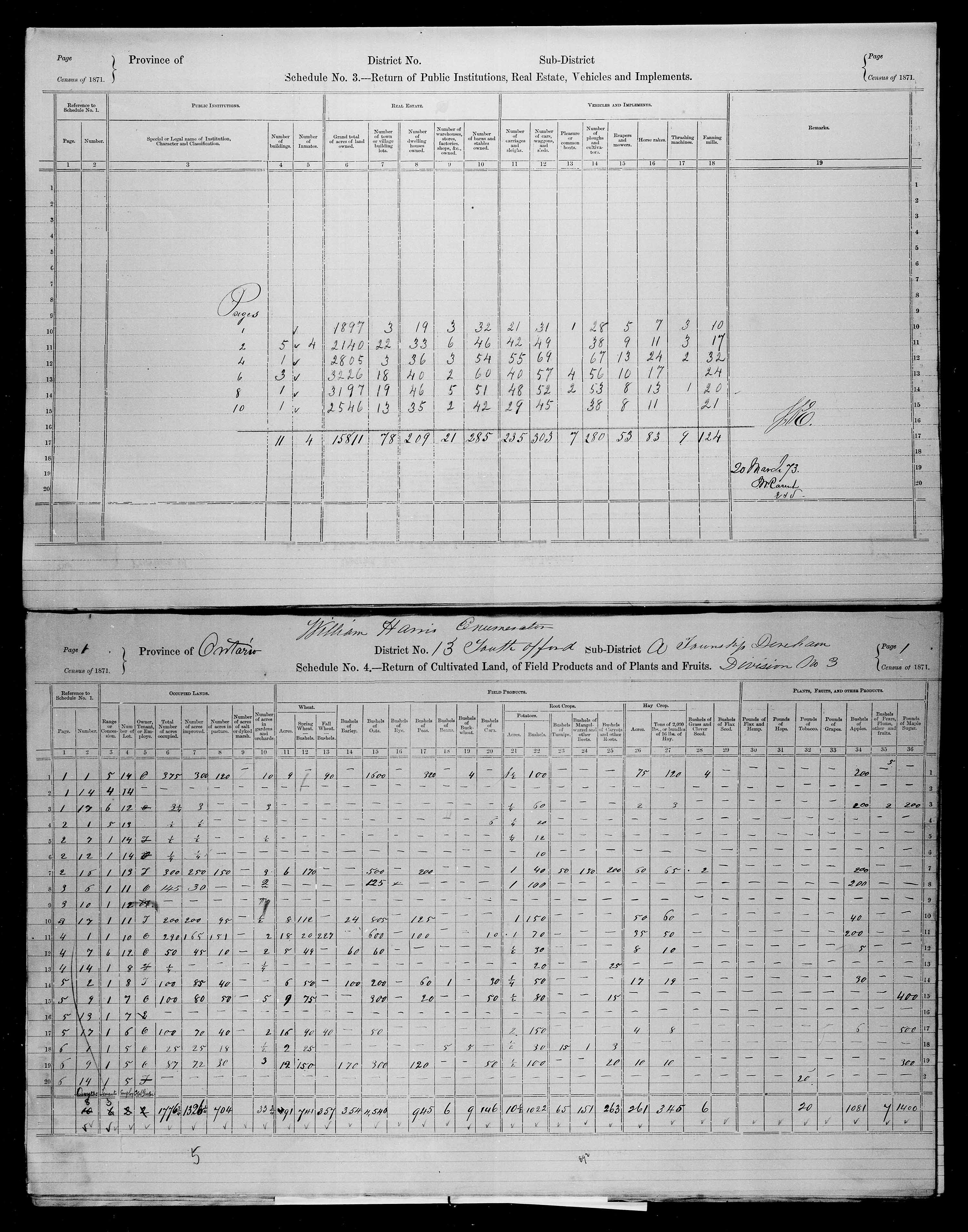 Title: Census of Canada, 1871 - Mikan Number: 142105 - Microform: c-9910