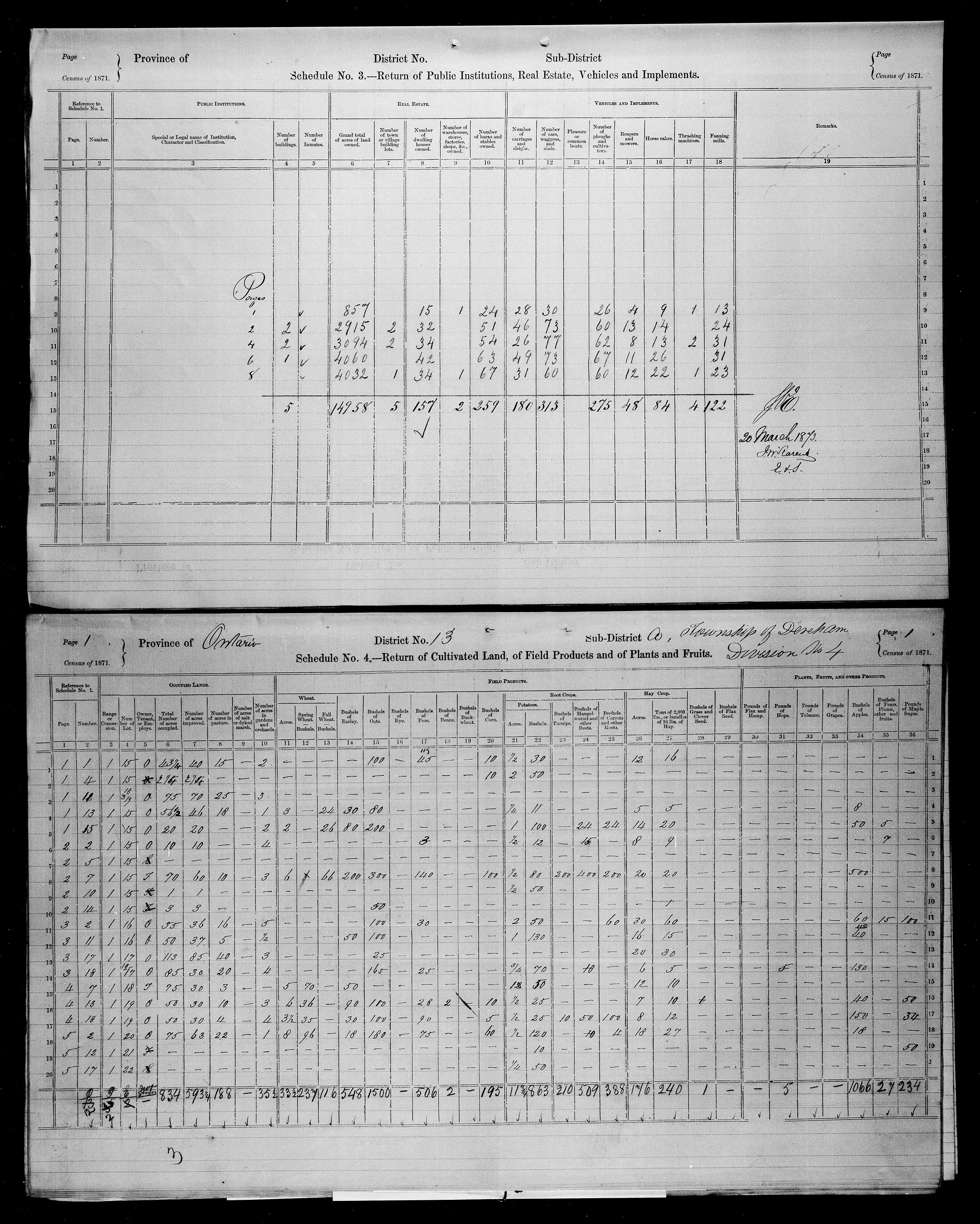 Title: Census of Canada, 1871 - Mikan Number: 142105 - Microform: c-9910