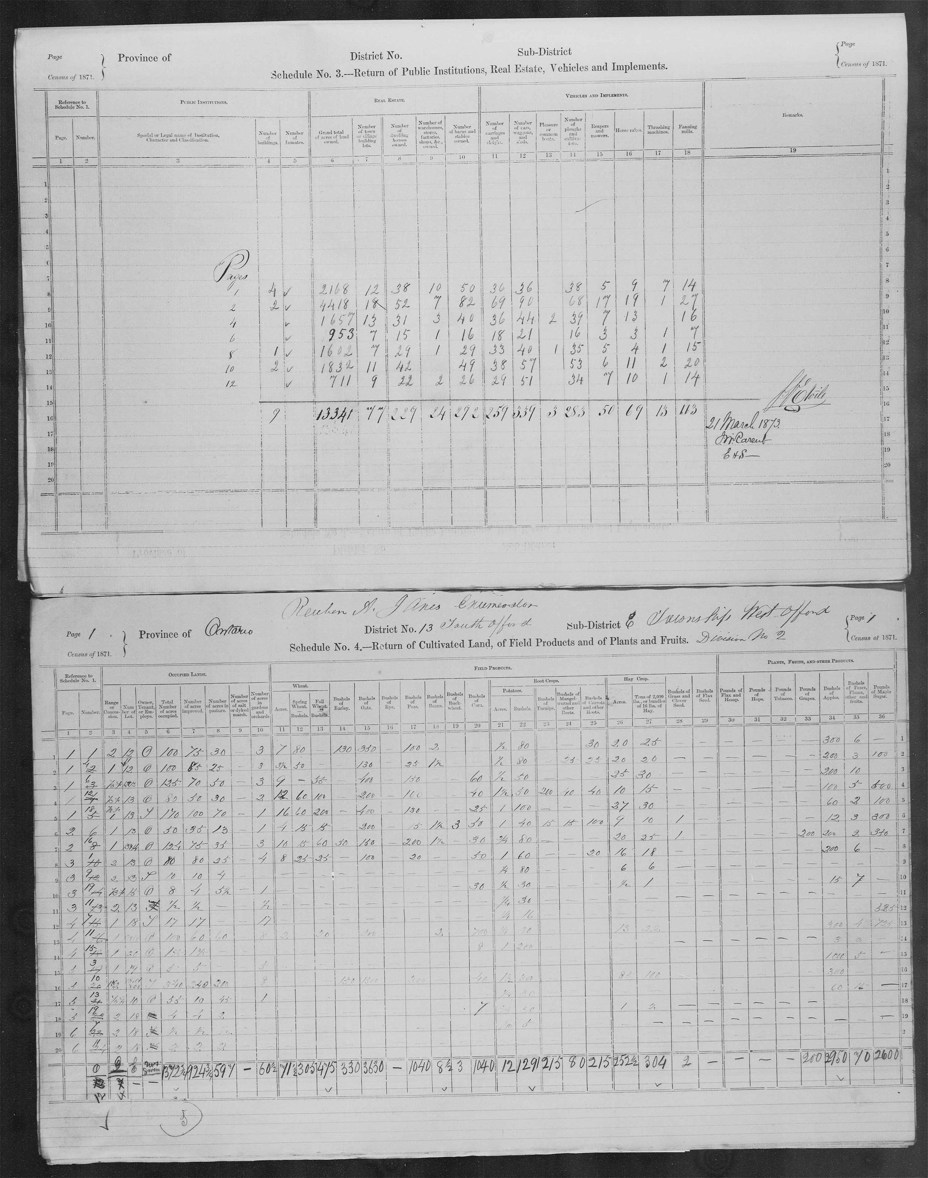 Title: Census of Canada, 1871 - Mikan Number: 142105 - Microform: c-9911