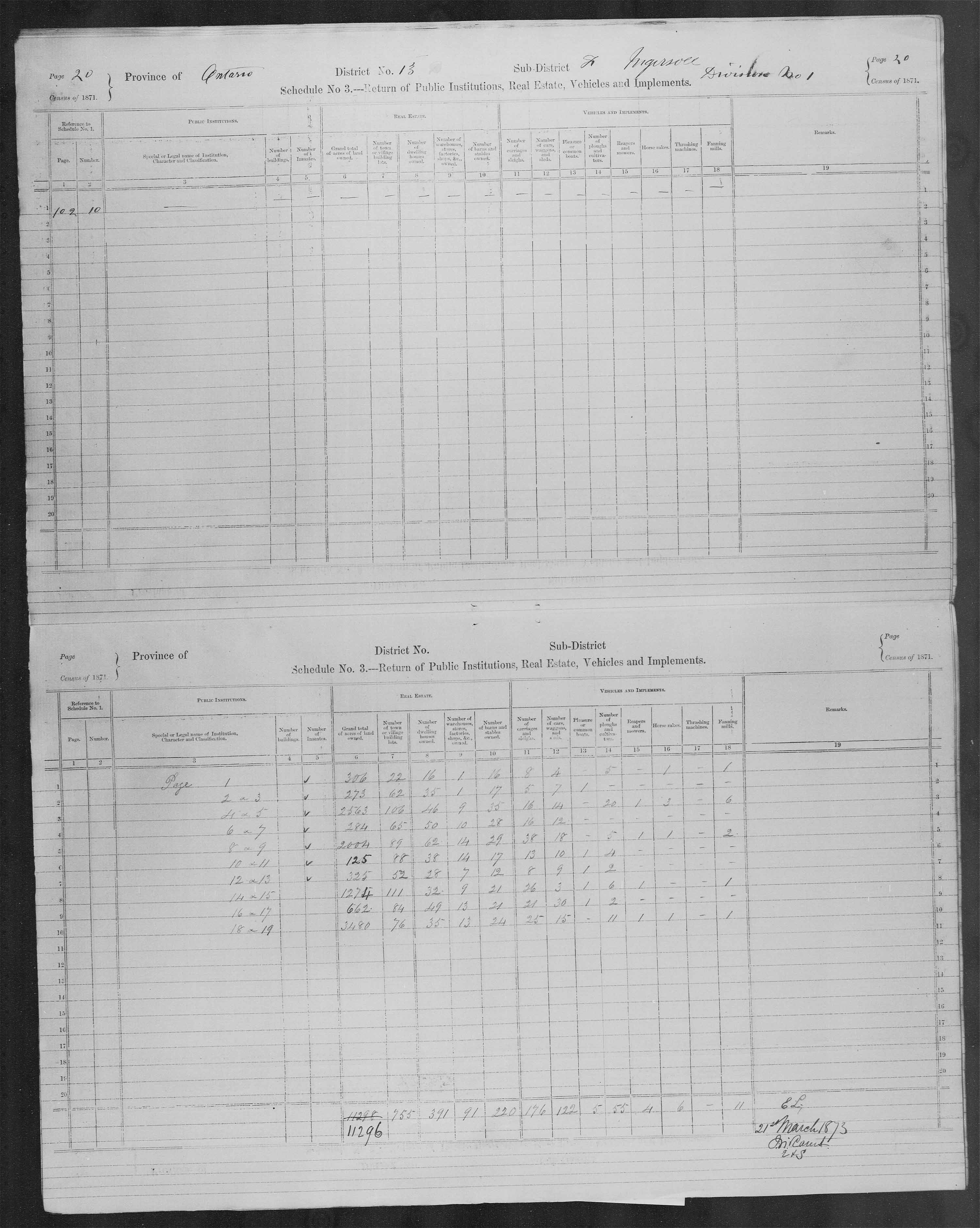 Title: Census of Canada, 1871 - Mikan Number: 142105 - Microform: c-9911