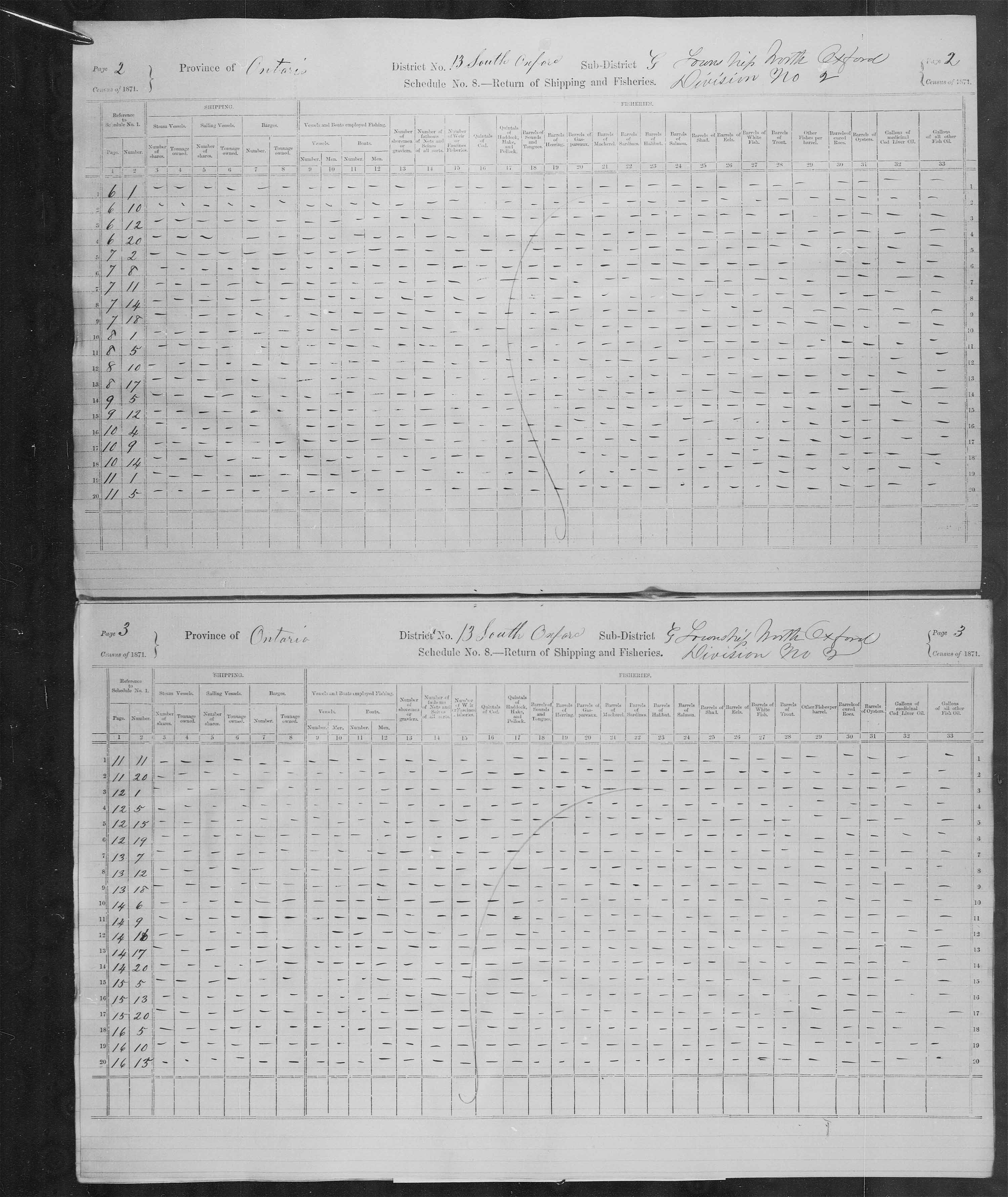 Title: Census of Canada, 1871 - Mikan Number: 142105 - Microform: c-9911