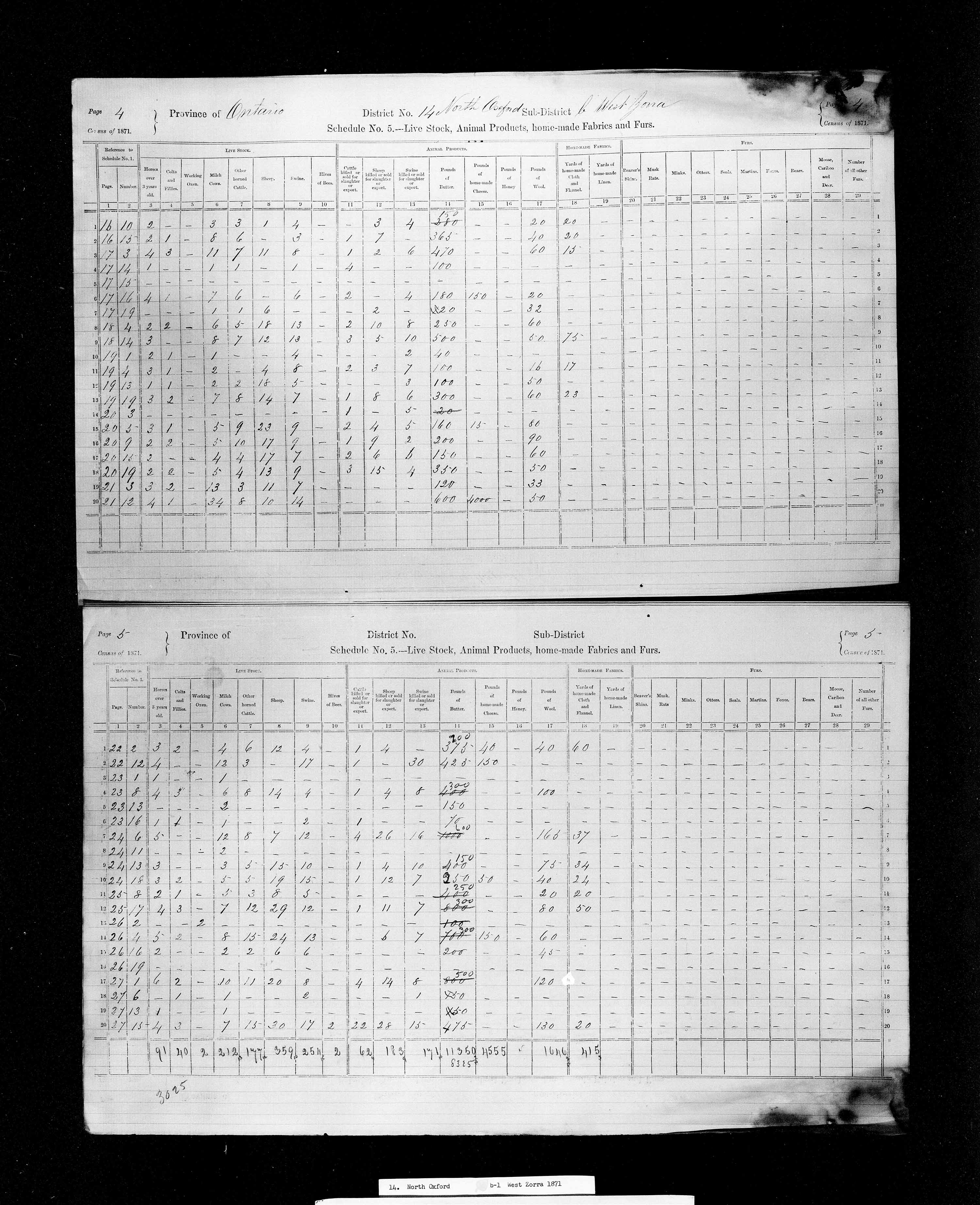 Title: Census of Canada, 1871 - Mikan Number: 142105 - Microform: c-9912