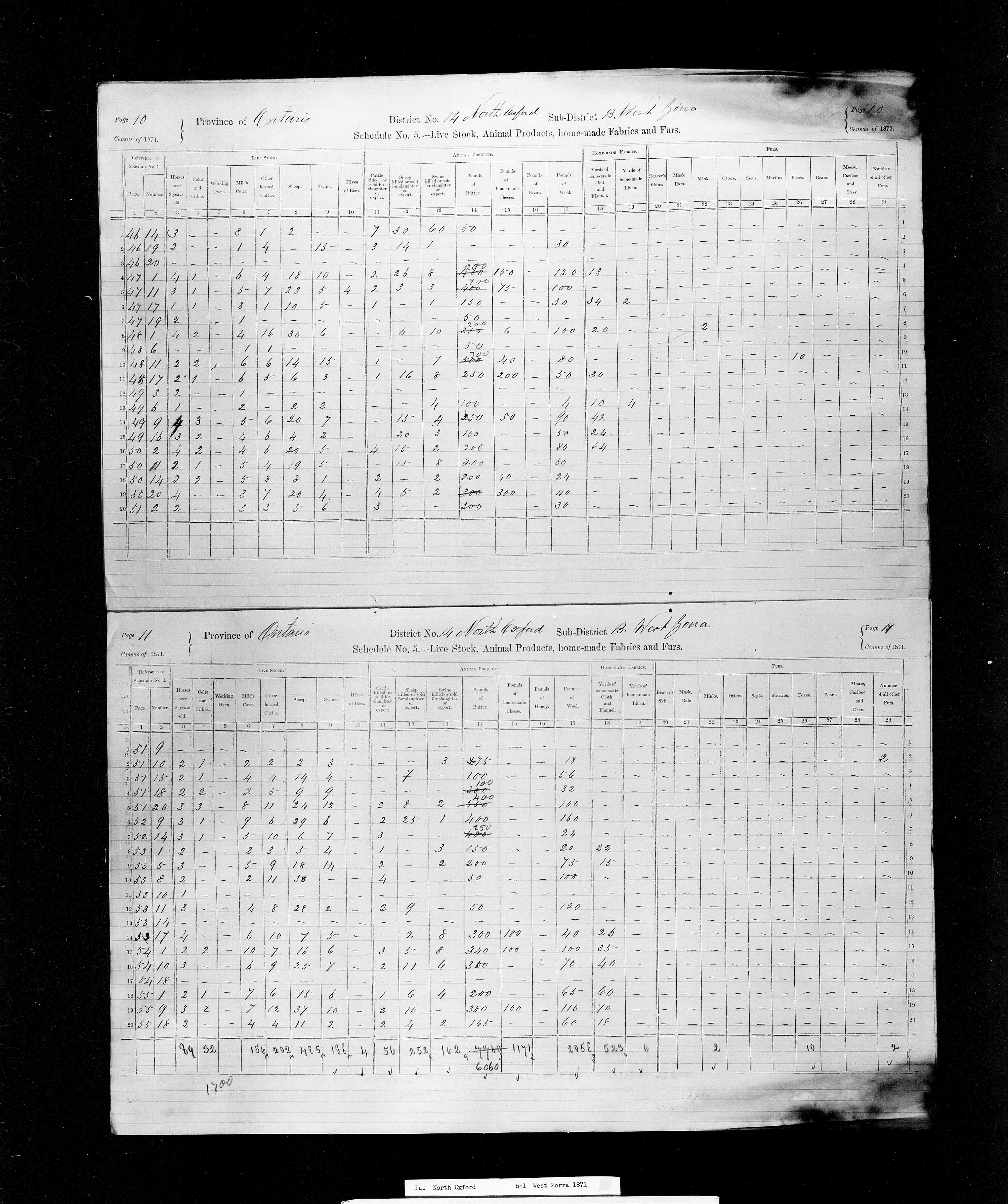 Title: Census of Canada, 1871 - Mikan Number: 142105 - Microform: c-9912