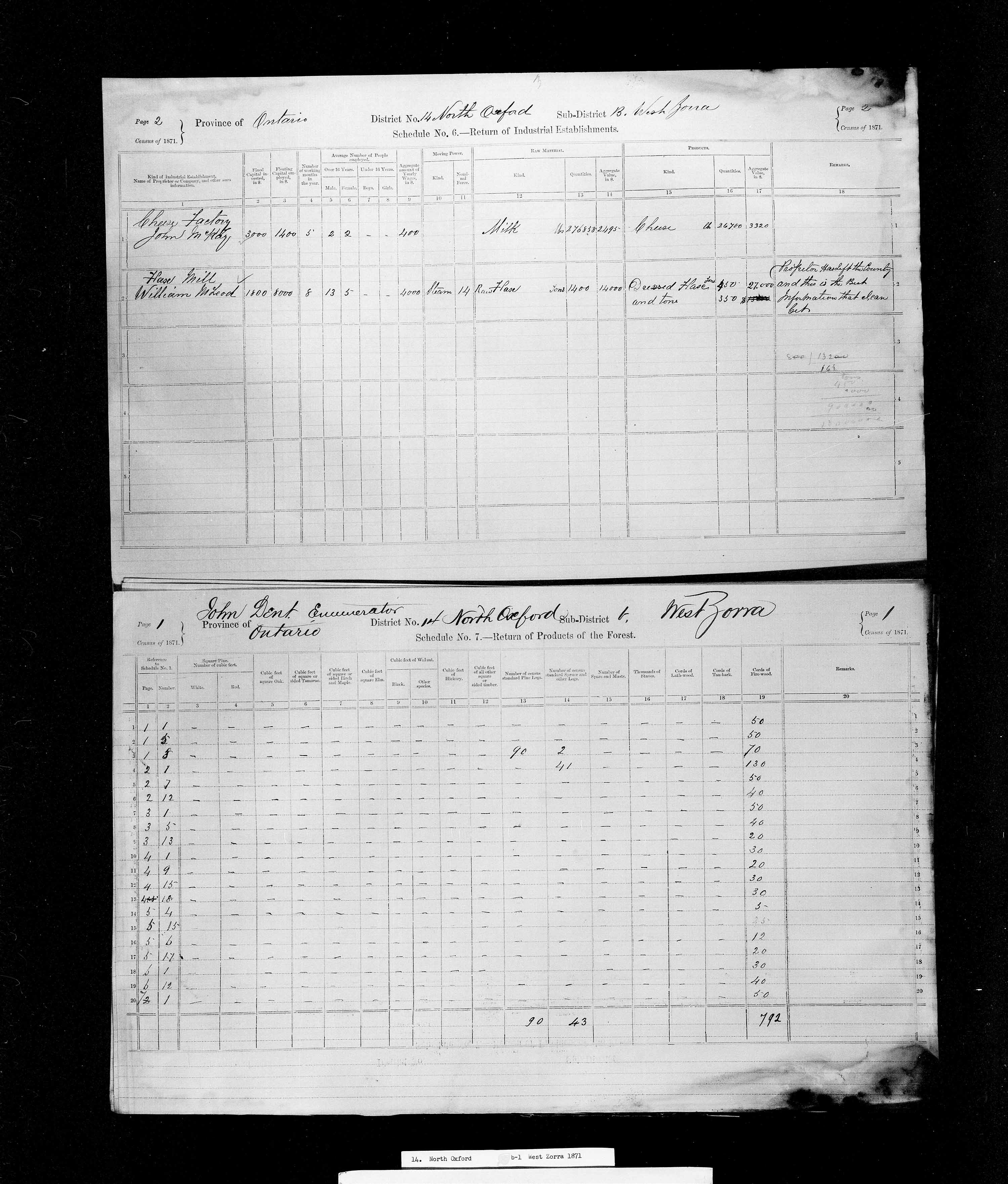 Title: Census of Canada, 1871 - Mikan Number: 142105 - Microform: c-9912