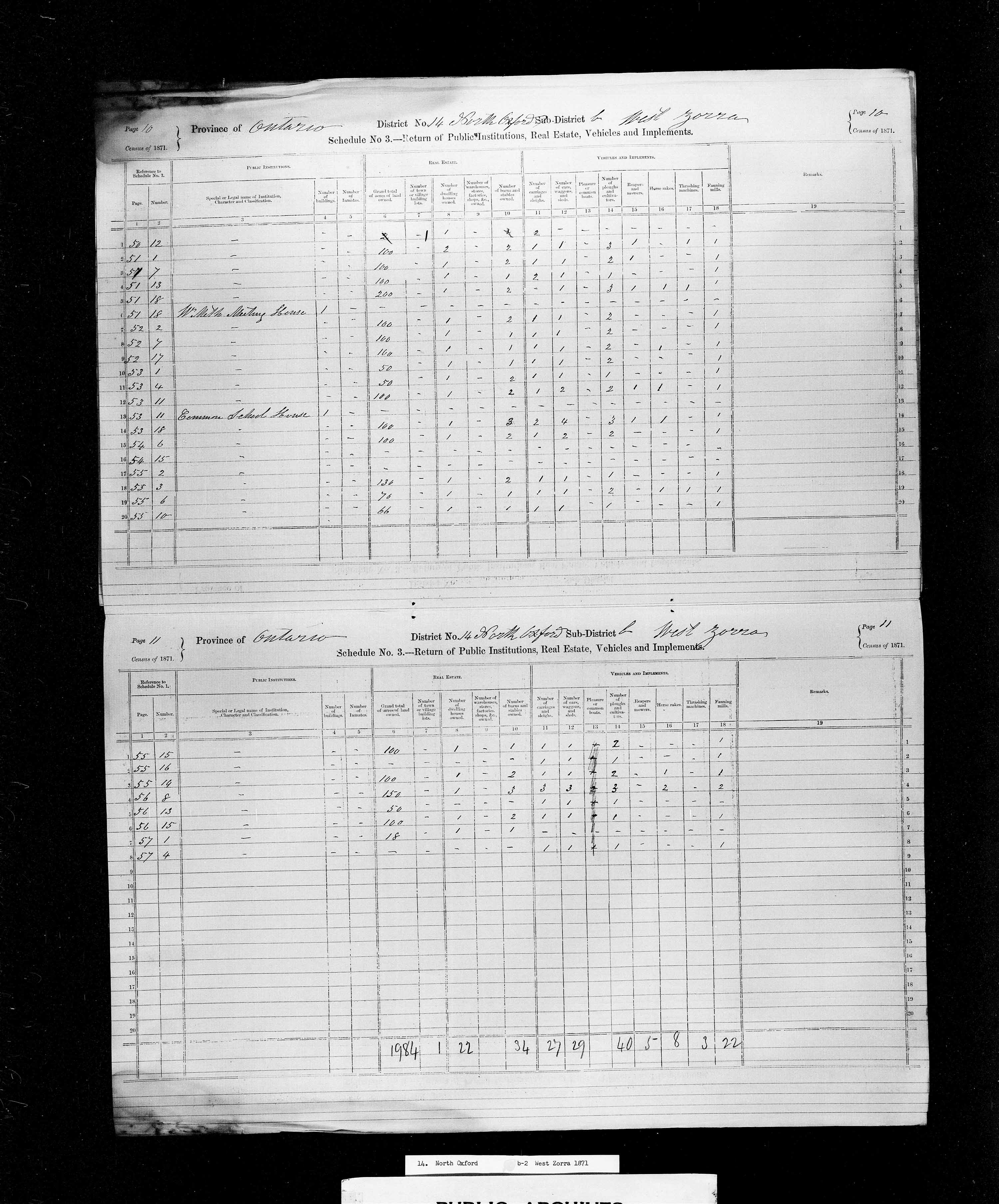 Title: Census of Canada, 1871 - Mikan Number: 142105 - Microform: c-9912