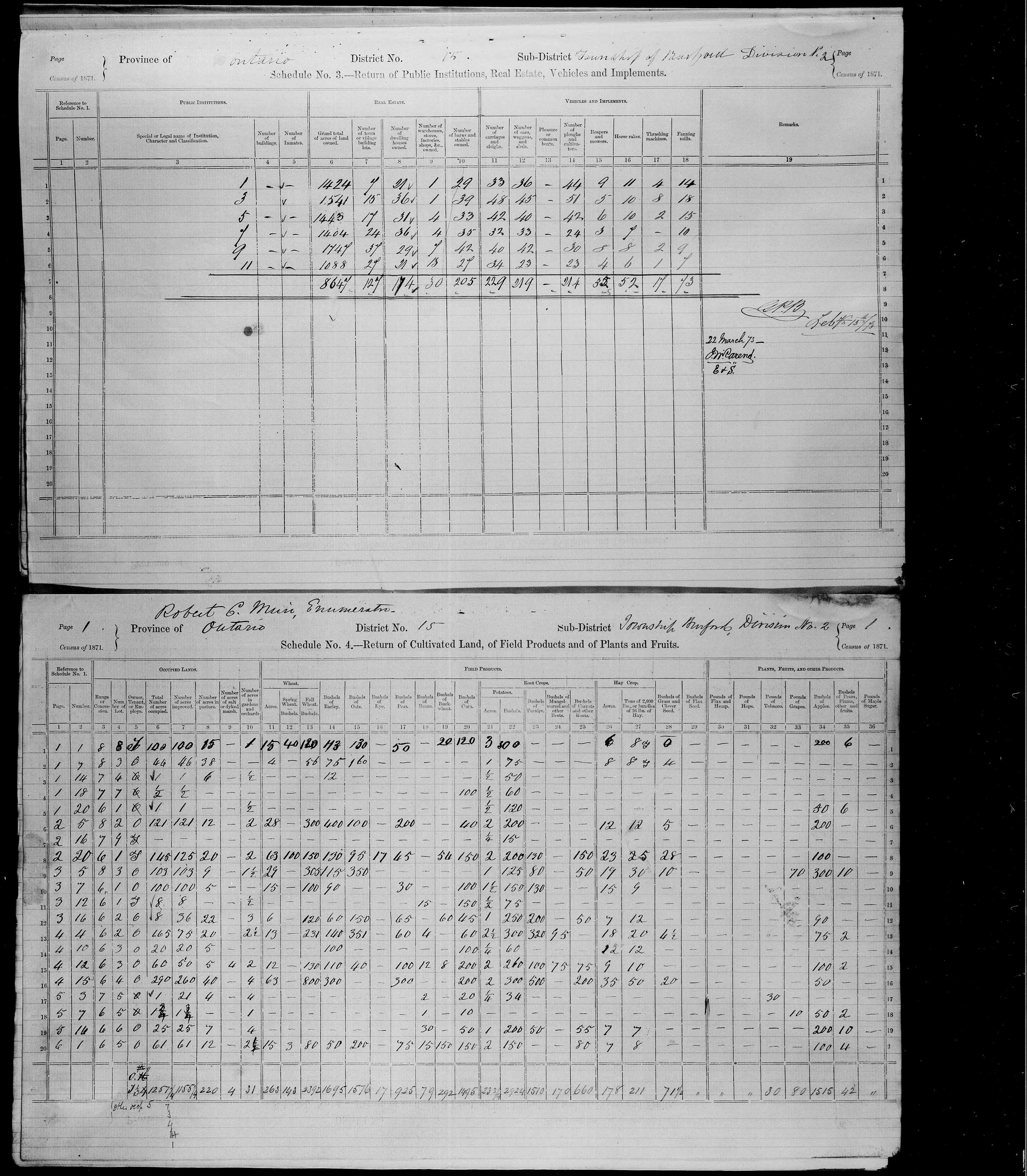 Title: Census of Canada, 1871 - Mikan Number: 142105 - Microform: c-9914