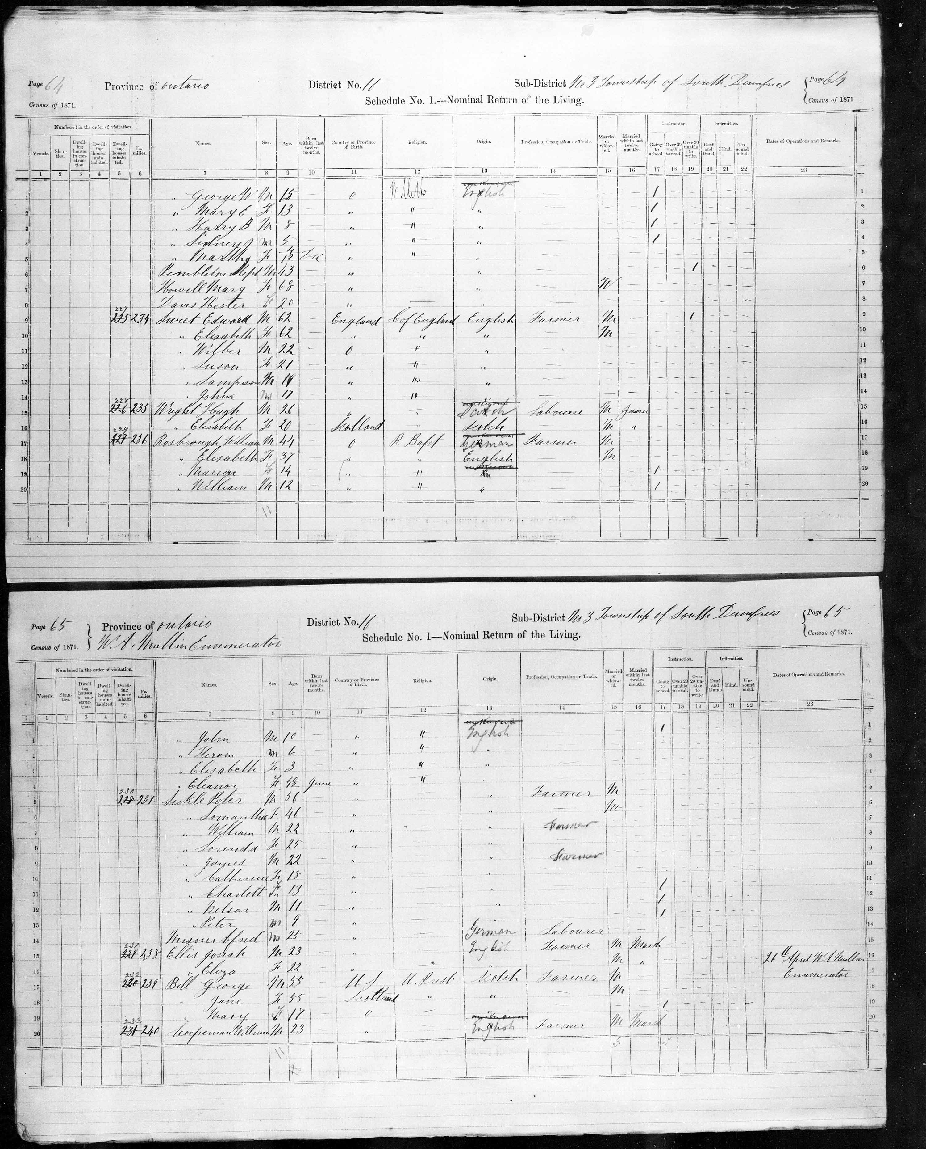 Titre : Recensement du Canada (1871) - N d'enregistrement Mikan : 194056 - Microforme : c-9916