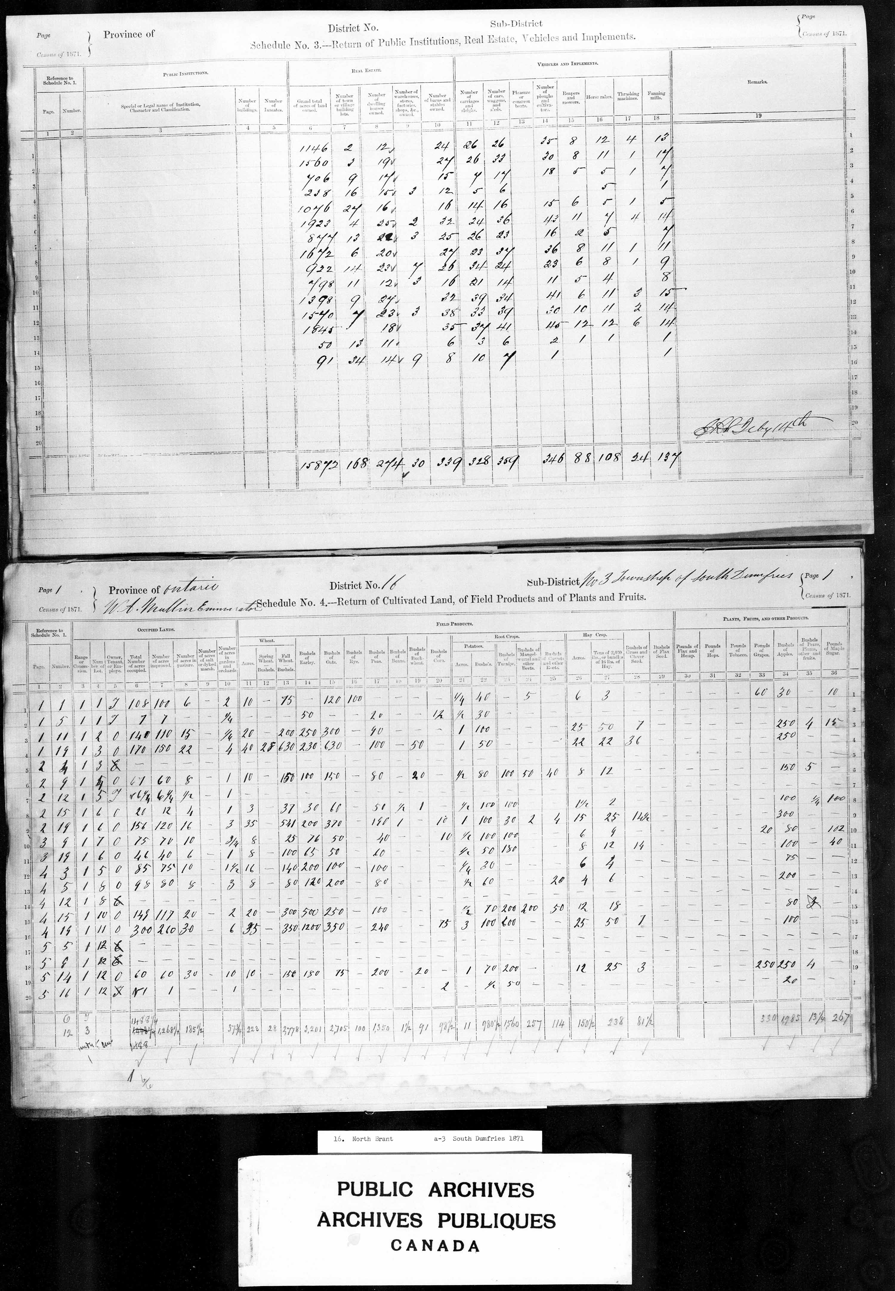 Title: Census of Canada, 1871 - Mikan Number: 142105 - Microform: c-9916