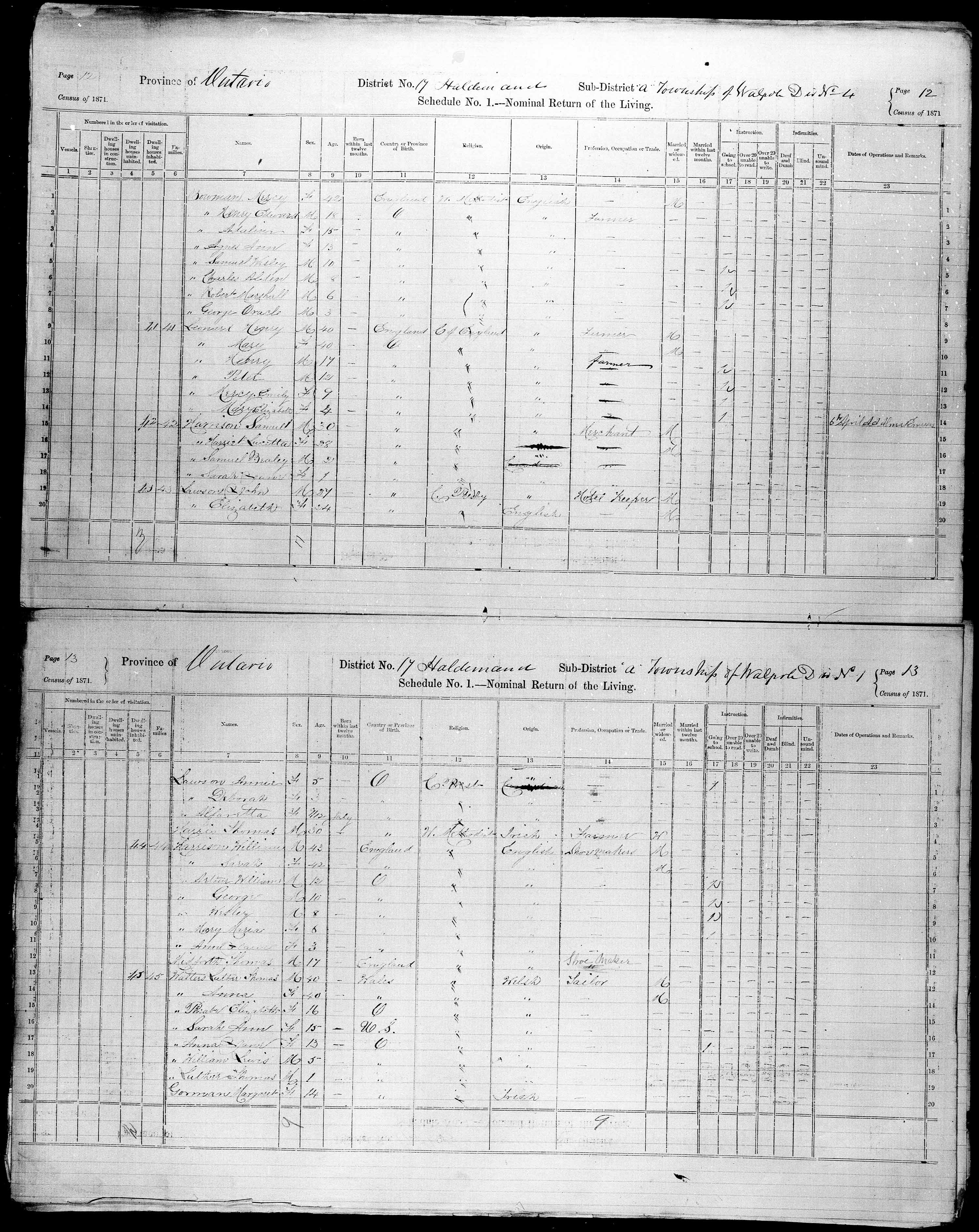 Title: Census of Canada, 1871 - Mikan Number: 142105 - Microform: c-9917