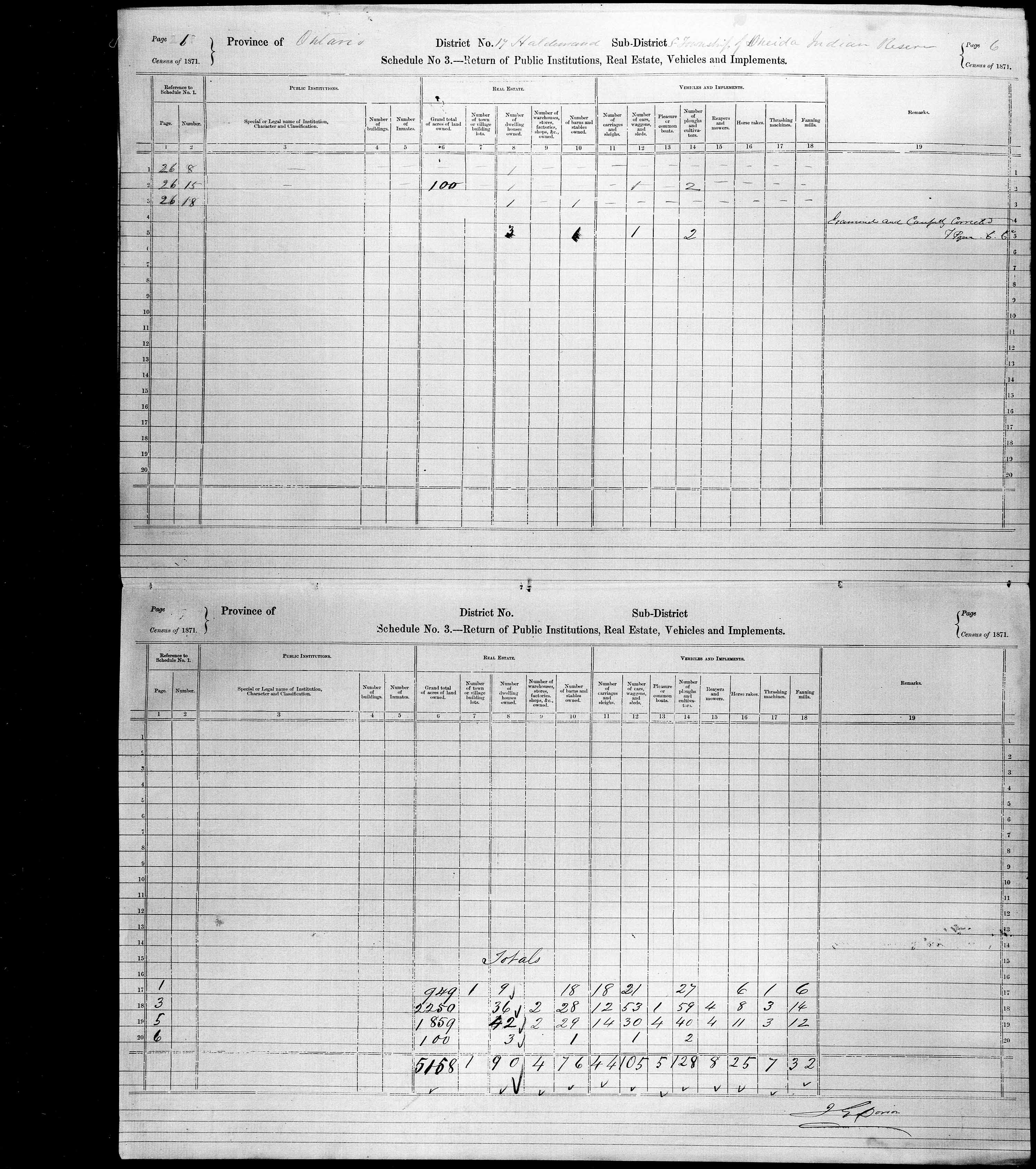 Title: Census of Canada, 1871 - Mikan Number: 142105 - Microform: c-9917