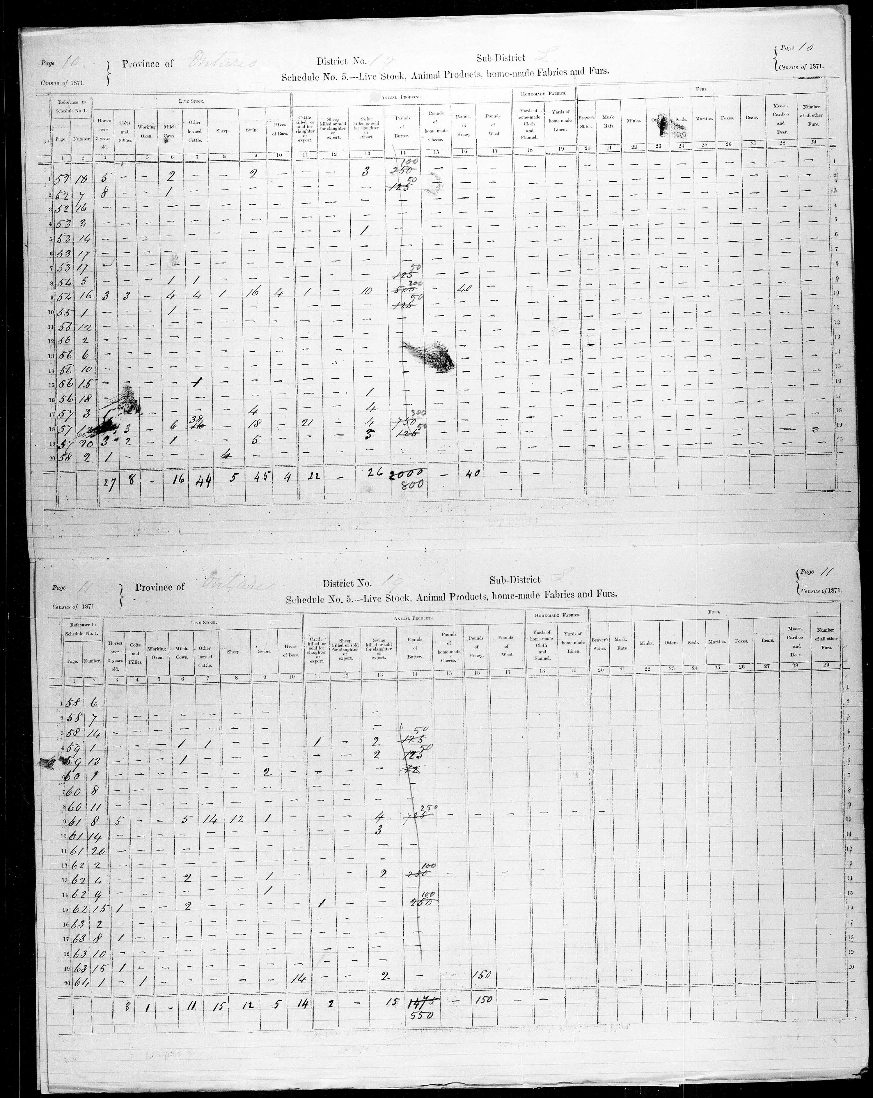 Title: Census of Canada, 1871 - Mikan Number: 142105 - Microform: c-9920