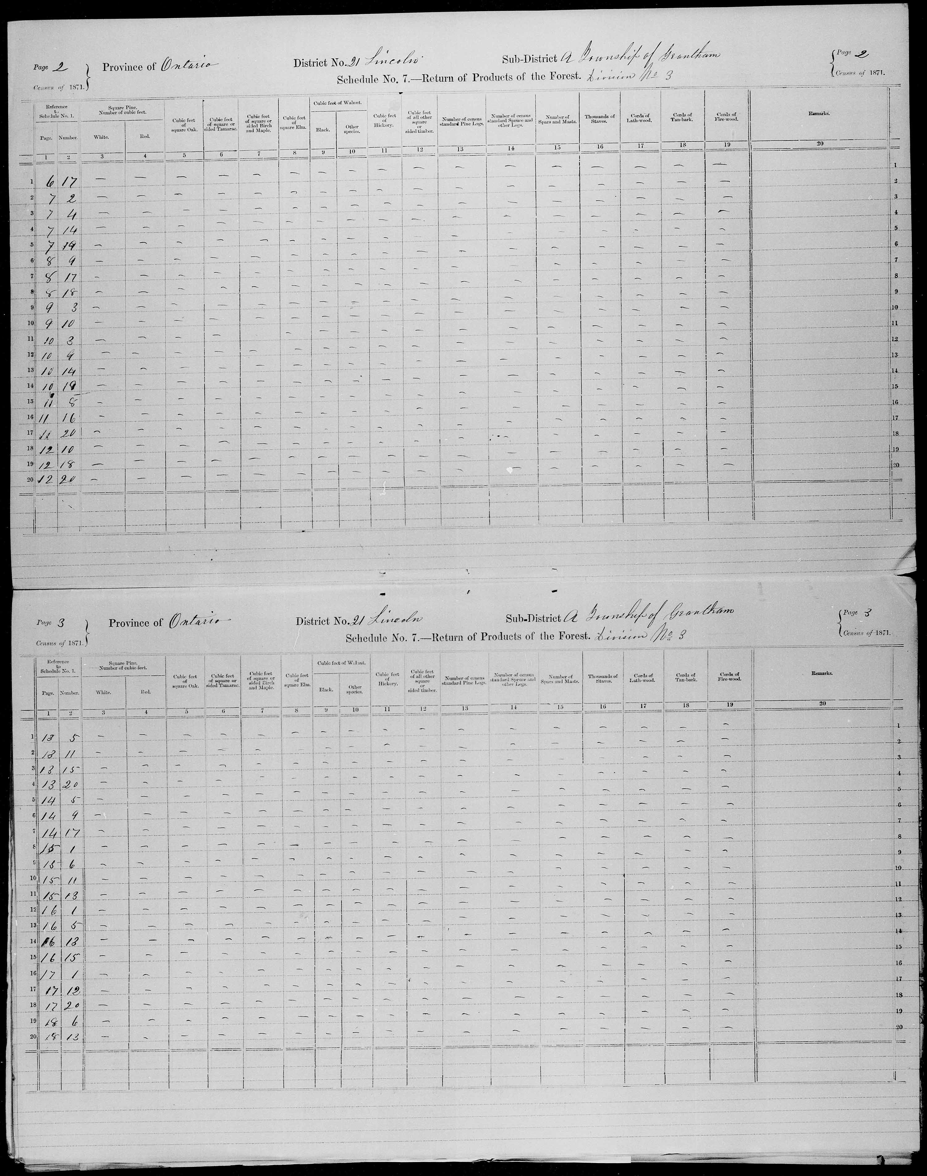 Titre : Recensement du Canada (1871) - N d'enregistrement Mikan : 194056 - Microforme : c-9921